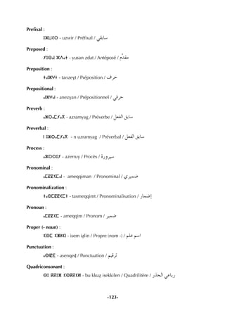 -123-
Preﬁxal :
ⵓⵣⵡⵉⵔ - uzwir / Préﬁxal / »≤HÉ°S
Preposed :
ⵢⵓⵙⴰⵏ ⵣⴷⴰⵜ - yusan zdat / Antéposé / Ωsó≤e
Preposition :
ⵜⴰⵏⵣⵖⵜ - tanzevt / Préposition / ±ôM
Prepositional :
ⴰⵏⵣⵖⴰⵏ - anezvan / Prépositionnel / »aôM
Preverb :
ⴰⵣⵔⴰⵎⵢⴰⴳ - azramyag / Préverbe / π©ØdG ≥HÉ°S
Preverbal :
ⵏ ⵓⵣⵔⴰⵎⵢⴰⴳ - n uzramyag / Préverbal / π©ØdG ≥HÉ°S
Process :
ⴰⵣⵔⵔⵓⵢ - azerruy / Procès / IQhô«°S
Pronominal :
ⴰⵎⵇⵇⵉⵎⴰⵏ - ameqqiman / Pronominal / …ô«ª°V
Pronominalization :
ⵜⴰⵙⵎⵇⵇⵉⵎⵜ - tasmeqqimt / Pronominalisation / QÉª°VEG
Pronoun :
ⴰⵎⵇⵇⵉⵎ - ameqqim / Pronom / ô«ª°V
Proper (- noun) :
ⵉⵙⵎ ⵉⵥⵍⵉⵏ - isem iÇlin / Propre (nom -) / º∏Y º°SG
Punctuation :
ⴰⵙⵏⵇⴹ - asenqeÄ / Ponctuation / º«bôJ
Quadriconsonant :
ⴱⵓ ⴽⴽⵓⵥ ⵉⵙⴽⴽⵉⵍⵏ - bu kkuÇ isekkilen / Quadrilitère / QòédG »YÉHQ
 