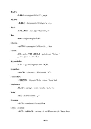 -125-
Relative :
ⴰⵎⴰⵇⵇⴰⵏ - amaqqan / Relatif / ∫ƒ°Uƒe
Relative :
ⵜⴰⵎⴰⵇⵇⴰⵏⵜ - tamaqqant / Relative / á«dƒ°Uƒe
Root :
ⴰⵥⴰⵕ, ⴰⵥⵓⵕ - aÇar, aÇur / Racine / QòL
Rule :
ⴰⵍⵓⴳⵏ - alugen / Règle / IóYÉb
Scheme :
ⵜⴰⵙⵇⵇⵓⵍⵜ - taseqqult / Schème / ¿Rh ,á¨«°U
Schwa :
ⴰⵛⴼⴰ - acfa, ⴰⵖⵔⵉ ⴰⴼⵙⵙⴰⵙ - avri afessas / Schwa /
¢ùn∏àîe âFÉ°U ,á°ùn∏àîe ácôM
Segmentation :
ⴰⴳⵣⴰⵎ - agzam / Segmentation / ™«£≤J
Semantics :
ⵜⴰⵙⵏⴰⵎⴽⵜ - tasnamekt / Sémantique / ád’O
Semi-colon :
ⵜⵉⵙⴽⵏⵇⵉⴹⵜ - tiskenqiÏ / Point virgule / á∏°UÉa á£≤f
Semi-vowel :
ⴰⵣⵏⴰⵖⵔⵉ - aznavri / Semi - voyelle / âFÉ°U ¬Ñ°T
Sense :
ⴰⵏⴰⵎⴽ - anamek / Sens / ≈æ©e
Sentence :
ⵜⴰⵡⵉⵏⵙⵜ - tawinest / Phrase / á∏ªL
Simple sentence :
ⵜⴰⵡⵉⵏⵙⵜ ⵜⴰⴼⵔⴰⵔⵜ - tawinest tafrart / Phrase simple / á£«°ùH á∏ªL
 