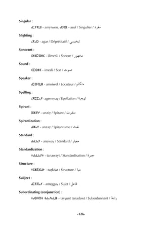 -126-
Singular :
ⴰⵎⵢⵉⵡⵏ - amyiwen, ⴰⵙⵓⴼ - asuf / Singulier / OôØe
Slighting :
ⴰⴳⴰⵔ - agar / Dépréciatif / »°ù«îÑJ
Sonorant :
ⵉⵍⵉⵎⵙⵍⵉ - ilimesli / Sonore / Qƒ¡ée
Sound :
ⵉⵎⵙⵍⵉ - imesli / Son / äƒ°U
Speaker :
ⴰⵎⵙⵉⵡⵍ - amsiwel / Locuteur / º∏µàe
Spelling :
ⴰⴳⵎⵎⴰⵢ- agemmay / Epellation / á«é¡J
Spirant :
ⵓⵏⵣⵉⵖ - unziv / Spirant / çƒØæe
Spirantization :
ⴰⵏⵣⴰⵖ - anzav / Spirantisme / åØf
Standard :
ⴰⵏⴰⵡⴰⵢ - anaway / Standard / QÉ«©e
Standardization :
ⵜⴰⵏⴰⵡⴰⵢⵜ - tanawayt / Standardisation / Iô«©e
Structure :
ⵜⵓⵥⴽⵉⵡⵜ - tuÇkiwt / Structure / á«æH
Subject :
ⴰⵎⴳⴳⴰⵢ - ameggay / Sujet / πYÉa
Subordinating (conjunction) :
ⵜⴰⵙⵖⵓⵏⵜ ⵜⴰⵏⴰⴷⴰⵡⵜ - tasvunt tanadawt / Subordonnant / §HGQ
 