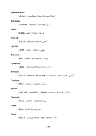 -127-
Subordination :
ⵜⴰⵏⴰⴷⴰⵡⵜ - tanadawt / Subordination / á«©ÑJ
Substitute :
ⵉⵎⴽⴽⵉⵙⵉ - imekkisi / Substitut / πjóH
Sufﬁx :
ⵓⴹⴼⵉⵕ - uÄﬁr / Sufﬁxe / á≤M’
Sufﬁxal :
ⴰⴹⴼⵕⴰⵏ - aÄefran / Sufﬁxal / »≤M’
Syllable :
ⵜⴰⴼⵉⵔⵜ - taﬁrt / Syllabe / ™£≤e
Synonym :
ⴰⴽⵏⵉⵡ - akniw / Synonyme / ±OGôe
Synonymy :
ⵜⴰⴽⵏⵉⵡⵜ - takniwt / Synonymie / ±OGôJ
Syntactic :
ⴰⵎⵙⵏⵉⵢ - amesniy, ⵏ ⵜⵙⴷⴷⴰⵙⵜ - n tseddast / Syntaxique / »Ñ«côJ
Syntagm :
ⵓⵙⵏⵉⵢ - usniy / Syntagme / Öscôe
Syntax :
ⵜⴰⵙⴷⴷⴰⵙⵜ - taseddast , ⵜⴰⵙⵏⴰⵢⵜ - tasnayt / Syntaxe / Ö«côJ
Temporal :
ⴰⴽⵓⴷⴰⵏ - akudan / Temporel / »æeR
Tense :
ⴰⴽⵓⴷ - akud / Temps / øeR
Tense :
ⵓⵙⵙⵉⴷ - ussid, ⵓⴷⴷⵉⵣ - uddiz / Tendu / Osó°ûe
 