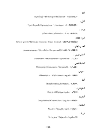 -133-
: ádÉKCG
Etymology / Etymologie / tasnaÇvurt - ⵜⴰⵙⵏⴰⵥⵖⵓⵕⵜ
: »dÉKCG
Etymological / Etymologique / n tasnaÇvurt - ⵏ ⵜⵙⵏⴰⵥⵖⵓⵕⵜ
: äÉÑKEG
Afﬁrmation / Afﬁrmation / tilawt - ⵜⵉⵍⴰⵡⵜ
: ΩÓµdGAGõLCG
Parts of speech / Parties du discours / iferdas n wawal - ⵉⴼⵔⴷⴰⵙ ⵏ ⵡⴰⵡⴰⵍ
: QòédG …OÉMCG
Monoconsonant / Monolitère / bu yan usekkil - ⴱⵓ ⵢⴰⵏ ⵓⵙⴽⴽⵉⵍ
: ≈æ©ªdG …OÉMCG
Monosemic / Monosémique / aynamkan - ⴰⵢⵏⴰⵎⴽⴰⵏ
: ≈æ©ªdG ájOÉMCG
Monosemy / Monosémie / taynamekt - ⵜⴰⵢⵏⴰⵎⴽⵜ
: ∫GõàNG
Abbreviation / Abréviation / azegzel - ⴰⵣⴳⵣⵍ
: IGOCG
Particle / Particule / tazelva - ⵜⴰⵣⵍⵖⴰ
: IQÉ°TEG IGOCG
Deictic / Déictique / aduvi - ⴰⴷⵓⵖⵉ
: §HQ IGOCG
Conjunction / Conjonction / tasvunt - ⵜⴰⵙⵖⵓⵏⵜ
: AGóf IGOCG
Vocative / Vocatif / tiqrit - ⵜⵉⵇⵔⵉⵜ
: §ÑJQG
To depend / Dépendre / agel - ⴰⴳⵍ
 