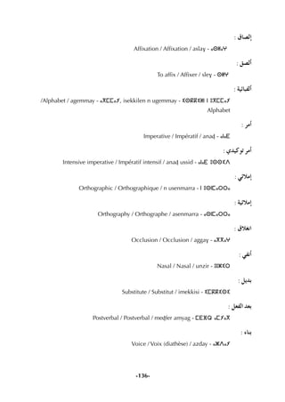 -136-
: ¥É°üdEG
Afﬁxation / Afﬁxation / aslav - ⴰⵙⵍⴰⵖ
: ≥°üdCG
To afﬁx / Afﬁxer / slev - ⵙⵍⵖ
: á«FÉÑØdCG
/Alphabet / agemmay - ⴰⴳⵎⵎⴰⵢ, isekkilen n ugemmay - ⵉⵙⴽⴽⵉⵍⵏ ⵏ ⵓⴳⵎⵎⴰⵢ
Alphabet
: ôeCG
Imperative / Impératif / anaÄ - ⴰⵏⴰⴹ
: …ó«cƒJ ôeCG
Intensive imperative / Impératif intensif / anaÄ ussid - ⴰⵏⴰⴹ ⵓⵙⵙⵉⴷ
: »FÓeEG
Orthographic / Orthographique / n usenmarra - ⵏ ⵓⵙⵏⵎⴰⵔⵔⴰ
: á«FÓeEG
Orthography / Orthographe / asenmarra - ⴰⵙⵏⵎⴰⵔⵔⴰ
: ¥Ó¨fG
Occlusion / Occlusion / aggav - ⴰⴳⴳⴰⵖ
: »ØfCG
Nasal / Nasal / unzir - ⵓⵏⵣⵉⵔ
: πjóH
Substitute / Substitut / imekkisi - ⵉⵎⴽⴽⵉⵙⵉ
: π©ØdG ó©H
Postverbal / Postverbal / meÄfer amyag - ⵎⴹⴼⵕ ⴰⵎⵢⴰⴳ
: AÉæH
Voice / Voix (diathèse) / azday - ⴰⵣⴷⴰⵢ
 