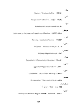 -137-
: á«æH
Structure / Structure / tuÇkiwt - ⵜⵓⵥⴽⵉⵡⵜ
: ô«NCÉJ
Postposition / Postposition / aseÄfer - ⴰⵙⴹⴼⵕ
: ΩÉJ
Perfective / Accompli / usmid - ⵓⵙⵎⵉⴷ
: »Øæe ΩÉJ
Negative perfective / Accompli négatif / usmid anabaw - ⵓⵙⵎⵉⴷ ⴰⵏⴰⴱⴰⵡ
: ô«ÄÑJ
Focusing / Focalisation / asmessi - ⴰⵙⵎⵙⵙⵉ
: »dOÉÑJ
Reciprocal / Réciproque / amyav - ⴰⵎⵢⴰⵖ
: »°ù«îÑJ
Slighting / Dépréciatif / agar - ⴰⴳⴰⵔ
: á«©ÑJ
Subordination / Subordination / tanadawt - ⵜⴰⵏⴰⴷⴰⵡⵜ
: QhÉéJ
Apposition / Apposition / astama - ⴰⵙⵜⴰⵎⴰ
: QhÉéJ
Juxtaposition / Juxtaposition / amlaway - ⴰⵎⵍⴰⵡⴰⵢ
: ójóëJ
Determination / Détermination / aÇlay - ⴰⵥⵍⴰⵢ
: (»a) ºµëJ
To govern / Régir / nbeÄ - ⵏⴱⴹ
: øjhóJ
Transcription / Notation / tuggza - ⵜⵓⴳⴳⵣⴰ , azemmem - ⴰⵣⵎⵎⴻⵎ
 
