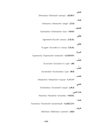 -139-
: ô«¨°üJ
Diminutive / Diminutif / asemÇiy - ⴰⵙⵎⵥⵉⵢ
: OÉ°†J
Antonymy / Antonymie / amgal - ⴰⵎⴳⴰⵍ
: ∞«©°†J
Gemination / Gémination / tussi - ⵜⵓⵙⵙⵉ
: ≥oHÉ£J
Agreement /Accord / amsasa - ⴰⵎⵙⴰⵙⴰ
: ≥nHÉ£J
To agree / Accorder (s') / msasa - ⵎⵙⴰⵙⴰ
: ájô«Ñ©J
Expressivity / Expressivité / tamessinit - ⵜⴰⵎⵙⵙⵉⵏⵉⵜ
: Ösé©J
To exclaim / Exclamer (s') / aÇef - ⴰⵥⴼ
: Öté©J
Exclamation / Exclamation / uÇuf - ⵓⵥⵓⴼ
: Öé©J
Interjection / Interjection / tayyayt - ⵜⴰⵢⵢⴰⵢⵜ
: »Ñé©J
Exclamatory / Exclamatif / anaÇaf - ⴰⵏⴰⵥⴰⴼ
: ≈æ©ªdG Oó©J
Polysemy / Polysémie / tinnumka - ⵜⵉⵏⵏⵓⵎⴽⴰ
: ájó©J
Transitivity / Transitivité / tawsemmudt - ⵜⴰⵡⵙⵎⵎⵓⴷⵜ
: ∞jô©J
Deﬁnition / Déﬁnition / asenmel - ⴰⵙⵏⵎⵍ
 