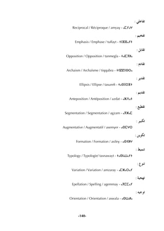 -140-
: »∏YÉØJ
Reciprocal / Réciproque / amyav - ⴰⵎⵢⴰⵖ
: º«îØJ
Emphasis / Emphase / tuffayt - ⵜⵓⴼⴼⴰⵢⵜ
: πHÉ≤J
Opposition / Opposition / tanmegla - ⵜⴰⵏⵎⴳⵍⴰ
: ΩOÉ≤J
Archaism / Archaïsme / tiqqubra - ⵜⵉⵇⵇⵓⴱⵔⴰ
: ôjó≤J
Ellipsis / Ellipse / tasureft - ⵜⴰⵙⵓⵔⴼⵜ
: ºjó≤J
Anteposition / Antéposition / azdat - ⴰⵣⴷⴰⵜ
: ™«£≤J
Segmentation / Segmentation / agzam - ⴰⴳⵣⴰⵎ
: ô«ÑµJ
Augmentative / Augmentatif / asemver - ⴰⵙⵎⵖⵔ
: øjƒµJ
Formation / Formation / asilev - ⴰⵙⵉⵍⵖ
: §«ªæJ
Typology / Typologie/ tasnawayt - ⵜⴰⵙⵏⴰⵡⴰⵢⵜ
: ´ƒæJ
Variation / Variation / amzaray - ⴰⵎⵣⴰⵔⴰⵢ
: á«é¡J
Epellation / Spelling / agemmay - ⴰⴳⵎⵎⴰⵢ
: ¬«LƒJ
Orientation / Orientation / aswala - ⴰⵙⵡⴰⵍⴰ
 