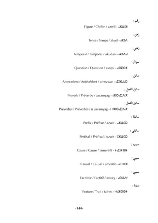 -144-
: ºbQ
Figure / Chiffre / azwil - ⴰⵣⵡⵉⵍ
: øeR
Tense / Temps / akud - ⴰⴽⵓⴷ
: »æeR
Temporal / Temporel / akudan - ⴰⴽⵓⴷⴰⵏ
: ∫GDƒ°S
Question / Question / aseqsi - ⴰⵙⵇⵙⵉ
: ≥HÉ°S
Antecedent / Antécédent / amezwar - ⴰⵎⵣⵡⴰⵔ
: π©ØdG ≥HÉ°S
Preverb / Préverbe / azramyag - ⴰⵣⵔⴰⵎⵢⴰⴳ
: π©ØdG ≥HÉ°S
Preverbal / Préverbal / n uzramyag - ⵏ ⵓⵣⵔⴰⵎⵢⴰⴳ
: á≤HÉ°S
Preﬁx / Préﬁxe / azwir - ⴰⵣⵡⵉⵔ
: »≤HÉ°S
Preﬁxal / Préﬁxal / uzwir - ⵓⵣⵡⵉⵔ
: ÖÑ°S
Cause / Cause / tamentilt - ⵜⴰⵎⵏⵜⵉⵍⵜ
: »ÑÑ°S
Causal / Causal / amentil - ⴰⵎⵏⵜⵉⵍ
: »ÑÑ°S
Factitive / Factitif / aswav - ⴰⵙⵡⴰⵖ
: áª°S
Feature / Trait / tafrest - ⵜⴰⴼⵔⵙⵜ
 