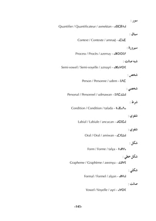 -145-
: Qƒ°S
Quantiﬁer / Quantiﬁcateur / asmektan - ⴰⵙⵎⴽⵜⴰⵏ
: ¥É«°S
Context / Contexte / amnaÄ - ⴰⵎⵏⴰⴹ
: IQhô«°S
Process / Procès / azerruy - ⴰⵣⵔⵔⵓⵢ
: âFÉ°U ¬Ñ°T
Semi-vowel / Semi-voyelle / aznavri - ⴰⵣⵏⴰⵖⵔⵉ
: ¢üî°T
Person / Personne / udem - ⵓⴷⵎ
: »°üî°T
Personal / Personnel / udmawan - ⵓⴷⵎⴰⵡⴰⵏ
: •ô°T
Condition / Condition / tafada - ⵜⴰⴼⴰⴷⴰ
: …ƒØ°T
Labial / Labiale / ancucan - ⴰⵏⵛⵓⵛⴰⵏ
: …ƒØ°T
Oral / Oral / amiwan - ⴰⵎⵉⵡⴰⵏ
: πµ°T
Form / Forme / talva - ⵜⴰⵍⵖⴰ
: »£N πµ°T
Grapheme / Graphème / awenvu - ⴰⵡⵏⵖⵓ
: »∏µ°T
Formal / Formel / alvan - ⴰⵍⵖⴰⵏ
: âFÉ°U
Vowel / Voyelle / avri - ⴰⵖⵔⵉ
 