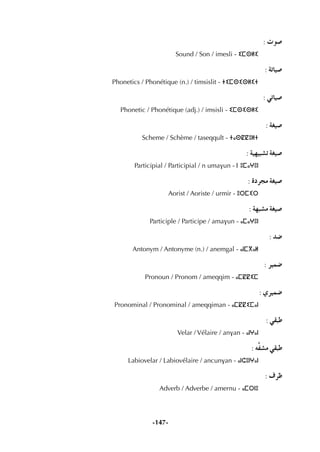 -147-
: äƒ°U
Sound / Son / imesli - ⵉⵎⵙⵍⵉ
: áJÉ«°U
Phonetics / Phonétique (n.) / timsislit - ⵜⵉⵎⵙⵉⵙⵍⵉⵜ
: »JÉ«°U
Phonetic / Phonétique (adj.) / imsisli - ⵉⵎⵙⵉⵙⵍⵉ
: á¨«°U
Scheme / Schème / taseqqult - ⵜⴰⵙⵇⵇⵓⵍⵜ
: á«¡«Ñ°ûJ á¨«°U
Participial / Participial / n umavun - ⵏ ⵓⵎⴰⵖⵓⵏ
: IOôée á¨«°U
Aorist / Aoriste / urmir - ⵓⵔⵎⵉⵔ
: á¡Ñ°ûe á¨«°U
Participle / Participe / amavun - ⴰⵎⴰⵖⵓⵏ
: ó°V
Antonym / Antonyme (n.) / anemgal - ⴰⵏⵎⴳⴰⵍ
: ô«ª°V
Pronoun / Pronom / ameqqim - ⴰⵎⵇⵇⵉⵎ
: …ô«ª°V
Pronominal / Pronominal / ameqqiman - ⴰⵎⵇⵇⵉⵎⴰⵏ
: »≤ÑW
Velar / Vélaire / anvan - ⴰⵏⵖⴰⵏ
: ¬sØ°ûe »≤ÑW
Labiovelar / Labiovélaire / ancunvan - ⴰⵏⵛⵓⵏⵖⴰⵏ
: ±ôX
Adverb / Adverbe / amernu - ⴰⵎⵔⵏⵓ
 