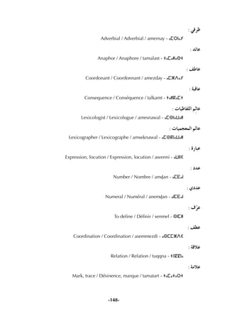 -148-
: »aôX
Adverbial / Adverbial / amernay - ⴰⵎⵔⵏⴰⵢ
: óFÉY
Anaphor / Anaphore / tamalast - ⵜⴰⵎⴰⵍⴰⵙⵜ
: ∞WÉY
Coordonant / Coordonnant / amezday - ⴰⵎⵣⴷⴰⵢ
: áÑbÉY
Consequence / Conséquence / talkamt - ⵜⴰⵍⴽⴰⵎⵜ
: äÉ«XÉØ∏dG ºpdÉY
Lexicologist / Lexicologue / amesnawal - ⴰⵎⵙⵏⴰⵡⴰⵍ
: äÉ«ªé©ªdG ºdÉY
Lexicographer / Lexicographe / amseknawal - ⴰⵎⵙⴽⵏⴰⵡⴰⵍ
: IQÉÑY
Expression, locution / Expression, locution / awenni - ⴰⵡⵏⵏⵉ
: OóY
Number / Nombre / amÄan - ⴰⵎⴹⴰⵏ
: …OóY
Numeral / Numéral / anemÄan - ⴰⵏⵎⴹⴰⵏ
: ±qôY
To deﬁne / Déﬁnir / senmel - ⵙⵏⵎⵍ
: ∞£Y
Coordination / Coordination / asemmezdi - ⴰⵙⵎⵎⵣⴷⵉ
: ábÓY
Relation / Relation / tuqqna - ⵜⵓⵇⵇⵏⴰ
: áeÓY
Mark, trace / Désinence, marque / tamatart - ⵜⴰⵎⴰⵜⴰⵔⵜ
 