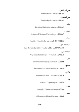 -154-
: πYÉØdG ô«¨d »æÑe
Passive / Passif / attwav - ⴰⵜⵜⵡⴰⵖ
: ∫ƒ¡éª∏d »æÑe
Passive / Passif / attwav - ⴰⵜⵜⵡⴰⵖ
: ôKCÉàe
Recipient / Patient / amettwav - ⴰⵎⵜⵜⵡⴰⵖ
: QhÉéàe
Juxtaposed / Juxtaposé / anemlaway - ⴰⵏⵎⵍⴰⵡⴰⵢ
: ó©àe
Transitive / Transitif / bu usemmud - ⴱⵓ ⵓⵙⵎⵎⵓⴷ
: ¥É≤à°T’G Oó©àe
Over-derived / Sur-dérivé / anafuv uddis - ⴰⵏⴰⴼⵓⵖ ⵓⴷⴷⵉⵙ
: ≈æ©ªdG Oó©àe
Polysemic / Polysémique / awinumak - ⴰⵡⵉⵏⵓⵎⴰⴽ
: ô«¨àe
Variable / Variable (adj.) / ameskil - ⴰⵎⵙⴽⵉⵍ
: ™£≤àe
Discontinous / Discontinu / ibÄan - ⵉⴱⴹⴰⵏ
: º∏µàe
Speaker / Locuteur / amsiwel - ⴰⵎⵙⵉⵡⵍ
: øàe
Corpus / Corpus / ugriw - ⵓⴳⵔⵉⵡ
: ∫Éãe
Example / Exemple / amedya - ⴰⵎⴷⵢⴰ
: âÑãe
Afﬁrmative / Afﬁrmatif / analaw - ⴰⵏⴰⵍⴰⵡ
 