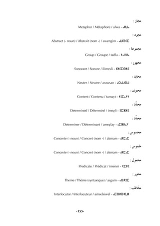 -155-
: RÉée
Metaphor / Métaphore / alwa - ⴰⵍⵡⴰ
: Oôée
Abstract (- noun) / Abstrait (nom -) / awengim - ⴰⵡⵏⴳⵉⵎ
: áYƒªée
Group / Groupe / tadla - ⵜⴰⴷⵍⴰ
: Qƒ¡ée
Sonorant / Sonore / ilimesli - ⵉⵍⵉⵎⵙⵍⵉ
: ójÉëe
Neuter / Neutre / arawsan - ⴰⵔⴰⵡⵙⴰⵏ
: iƒàëe
Content / Contenu / tumayt - ⵜⵓⵎⴰⵢⵜ
: Osóëe
Determined / Déterminé / imeÇli - ⵉⵎⵥⵍⵉ
: Ouóëe
Determiner / Déterminant / ameÇlay - ⴰⵎⵥⵍⴰⵢ
: ¢Sƒ°ùëe
Concrete (- noun) / Concret (nom -) / akmam - ⴰⴽⵎⴰⵎ
: ¢Sƒª∏e
Concrete (- noun) / Concret (nom -) / akmam - ⴰⴽⵎⴰⵎ
: ∫ƒªëe
Predicate / Prédicat / imenni - ⵉⵎⵏⵏⵉ
: Qƒëe
Theme / Thème (syntaxique) / asgum - ⴰⵙⴳⵓⵎ
: ÖWÉnîe
Interlocutor / Interlocuteur / amselsiwel - ⴰⵎⵙⵍⵙⵉⵡⵍ
 