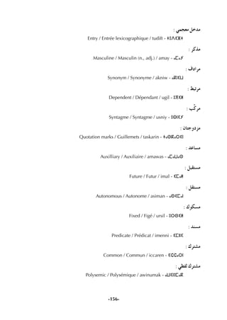 -156-
: »ªé©e πNóe
Entry / Entrée lexicographique / tudift - ⵜⵓⴷⵉⴼⵜ
: ôcòe
Masculine / Masculin (n., adj.) / amay - ⴰⵎⴰⵢ
: ±OGôe
Synonym / Synonyme / akniw - ⴰⴽⵏⵉⵡ
: §ÑJôe
Dependent / Dépendant / ugil - ⵓⴳⵉⵍ
: Öscôe
Syntagme / Syntagme / usniy - ⵓⵙⵏⵉⵢ
: ¿ÉàLhOõe
Quotation marks / Guillemets / taskarin - ⵜⴰⵙⴽⴰⵔⵉⵏ
: óYÉ°ùe
Auxilliary / Auxiliaire / amawas - ⴰⵎⴰⵡⴰⵙ
: πÑ≤à°ùe
Future / Futur / imal - ⵉⵎⴰⵍ
: π≤à°ùe
Autonomous / Autonome / asiman - ⴰⵙⵉⵎⴰⵏ
: ∑ƒµ°ùe
Fixed / Figé / ursil - ⵓⵔⵙⵉⵍ
: óæ°ùe
Predicate / Prédicat / imenni - ⵉⵎⵏⵏⵉ
: ∑ôà°ûe
Common / Commun / iccaren - ⵉⵛⵛⴰⵔⵏ
: »¶Ød ∑ôà°ûe
Polysemic / Polysémique / awinumak - ⴰⵡⵉⵏⵓⵎⴰⴽ
 