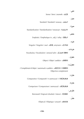 -158-
: ≈æ©e
Sense / Sens / anamek - ⴰⵏⴰⵎⴽ
: QÉ«©e
Standard / Standard / anaway - ⴰⵏⴰⵡⴰⵢ
: Iô«©e
Standardization / Standardisation / tanawayt - ⵜⴰⵏⴰⵡⴰⵢⵜ
: ºîØe
Emphatic / Emphatique (n., adj.) / uffay - ⵓⴼⴼⴰⵢ
: OôØe
Singular / Singulier / asuf - ⴰⵙⵓⴼ, amyiwen - ⴰⵎⵢⵉⵡⵏ
: äGOôØe
Vocabulary / Vocabulaire / amawal iÇlin - ⴰⵎⴰⵡⴰⵍ ⵉⵥⵍⵉⵏ
: ∫ƒ©Øe
Object / Objet / asekkin - ⴰⵙⴽⴽⵉⵏ
: ¬H ∫ƒ©Øe
/ Complément d’objet / asemmud n usekkin - ⴰⵙⵎⵎⵓⴷ ⵏ ⵓⵙⴽⴽⵉⵏ
Objective complement
: ¿QÉ≤e
Comparative / Comparatif / n usemzazal - ⵏ ⵓⵙⵎⵣⴰⵣⴰⵍ
: áfQÉ≤e
Comparison / Comparaison / asemzazal - ⴰⵙⵎⵣⴰⵣⴰⵍ
: ¢Vônà≤e
Borrowed / Emprunt (résultat) / imezzi - ⵉⵎⵣⵣⵉ
: Qsó≤e
Elliptical / Elliptique / ansuref - ⴰⵏⵙⵓⵔⴼ
 