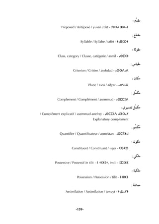 -159-
: Ωsó≤e
Preposed / Antéposé / yusan zdat - ⵢⵓⵙⴰⵏ ⵣⴷⴰⵜ
: ™£≤e
Syllable / Syllabe / taﬁrt - ⵜⴰⴼⵉⵔⵜ
: ádƒ≤e
Class, category / Classe, catégorie / asmil - ⴰⵙⵎⵉⵍ
: ¢SÉ«≤e
Criterion / Critère / asebdad - ⴰⵙⴱⴷⴰⴷ
: ¿Éµe
Place / Lieu / advar - ⴰⴷⵖⴰⵔ
: πuªµe
Complement / Complément / asemmud - ⴰⵙⵎⵎⵓⴷ
: …ô«°ùØJ πuªµe
/ Complément explicatif / asemmud anefray - ⴰⵙⵎⵎⵓⴷ ⴰⵏⴼⵔⴰⵢ
Explanatory complement
: ºuªµoe
Quantiﬁer / Quantiﬁcateur / asmektan - ⴰⵙⵎⴽⵜⴰⵏ
: ¿ƒµe
Constituent / Constituant / isger - ⵉⵙⴳⵔ
: »µ∏e
Possessive / Possessif /n tilit - ⵏ ⵜⵉⵍⵉⵜ, imili - ⵉⵎⵉⵍⵉ
: á«µ∏e
Possession / Possession / tilit - ⵜⵉⵍⵉⵜ
: á∏KÉªe
Assimilation / Assimilation / tawayt - ⵜⴰⵡⴰⵢⵜ
 