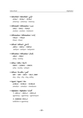 - 22 -
Adverbial Alphabet
• Adverbial / Adverbial / »aôX
ⴰⵎⵔⵏⴰⵢ - ⵓⵎⵔⵏⴰⵢ - ⵉⵎⵔⵏⴰⵢ
amernay - umernay - imernay
• Afﬁrmatif / Afﬁrmative / âÑãe
ⴰⵏⴰⵍⴰⵡ - ⵓⵏⴰⵍⴰⵡ - ⵉⵏⴰⵍⴰⵡⵏ
analaw - unalaw - inalawen
• Afﬁrmation / Afﬁrmation / äÉÑKEG
ⵜⵉⵍⴰⵡⵜ - ⵜⵉⵍⴰⵡⵜ
tilawt - tilawt
• Afﬁxal / Afﬁxal / »≤°U’
ⴰⵙⵍⵖⴰⵏ - ⵓⵙⵍⵖⴰⵏ - ⵉⵙⵍⵖⴰⵏⵏ
aselvan - uselvan - iselvanen
• Afﬁxation / Afﬁxation / ¥É°üdEG
ⴰⵙⵍⴰⵖ - ⵓⵙⵍⴰⵖ
aslav - weslav
• Afﬁxe / Afﬁx / á≤°U’
ⵓⵙⵍⵉⵖ - ⵡⵓⵙⵍⵉⵖ - ⵓⵙⵍⵉⵖⵏ
usliv - wusliv - usliven
• Afﬁxer / To afﬁx / ≥°üdCG
ⵙⵍⵖ - ⵙⵍⵖ - ⵙⵍⵉⵖ - ⵙⵍⴰⵖ, ⵙⵍⵍⵖ
slev - slev - sliv - slav, sellev
• Agent / Agent / òØæe
ⴰⵎⵙⴽⴰⵔ - ⵓⵎⵙⴽⴰⵔ - ⵉⵎⵙⴽⴰⵔⵏ
ameskar – umeskar – imeskaren
• Alphabet / Alphabet / á«FÉÑØdCG
1. ⴰⴳⵎⵎⴰⵢ - ⵓⴳⵎⵎⴰⵢ - ⵉⴳⵎⵎⴰⵢⵏ
agemmay - ugemmay - igemmayen
2. ⵉⵙⴽⴽⵉⵍⵏ ⵏ ⵓⴳⵎⵎⴰⵢ
isekkilen n ugemmay
 