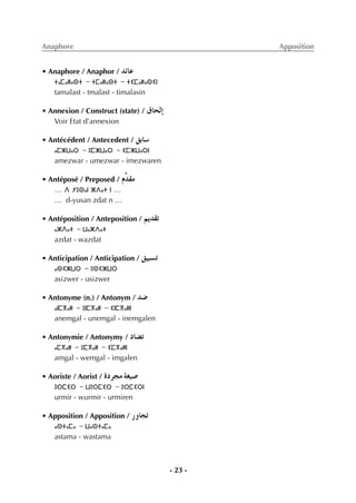 - 23 -
Anaphore Apposition
• Anaphore / Anaphor / óFÉY
ⵜⴰⵎⴰⵍⴰⵙⵜ - ⵜⵎⴰⵍⴰⵙⵜ - ⵜⵉⵎⴰⵍⴰⵙⵉⵏ
tamalast - tmalast - timalasin
• Annexion / Construct (state) / ¥ÉëdEG
Voir Etat d’annexion
• Antécédent / Antecedent / ≥HÉ°S
ⴰⵎⵣⵡⴰⵔ - ⵓⵎⵣⵡⴰⵔ - ⵉⵎⵣⵡⴰⵔⵏ
amezwar - umezwar - imezwaren
• Antéposé / Preposed / Ωsó≤e
… ⴷ ⵢⵓⵙⴰⵏ ⵣⴷⴰⵜ ⵏ …
… d-yusan zdat n …
• Antéposition / Anteposition / ºjó≤J
ⴰⵣⴷⴰⵜ - ⵡⴰⵣⴷⴰⵜ
azdat - wazdat
• Anticipation / Anticipation / ≥«Ñ°ùJ
ⴰⵙⵉⵣⵡⵔ - ⵓⵙⵉⵣⵡⵔ
asizwer - usizwer
• Antonyme (n.) / Antonym / ó°V
ⴰⵏⵎⴳⴰⵍ - ⵓⵏⵎⴳⴰⵍ - ⵉⵏⵎⴳⴰⵍⵏ
anemgal - unemgal - inemgalen
• Antonymie / Antonymy / OÉ°†J
ⴰⵎⴳⴰⵍ - ⵓⵎⴳⴰⵍ - ⵉⵎⴳⴰⵍⵏ
amgal - wemgal - imgalen
• Aoriste / Aorist / IOôée á¨«°U
ⵓⵔⵎⵉⵔ - ⵡⵓⵔⵎⵉⵔ - ⵓⵔⵎⵉⵔⵏ
urmir - wurmir - urmiren
• Apposition / Apposition / QhÉéJ
ⴰⵙⵜⴰⵎⴰ - ⵡⴰⵙⵜⴰⵎⴰ
astama - wastama
 