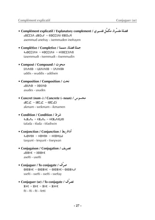 - 27 -
Complément explicatif Conjuguer (se)
• Complément explicatif / Explanatory complement / …ô«°ùØJ πuªµe ,Iôu°ùØe á∏°†a
ⴰⵙⵎⵎⵓⴷ ⴰⵏⴼⵔⴰⵢ - ⵉⵙⵎⵎⵓⴷⵏ ⵉⵏⴼⵔⴰⵢⵏ
asemmud anefray - isemmuden inefrayen
• Complétive / Completive / áªªàe ,á∏°†a á∏ªL
ⵜⴰⵙⵎⵎⵓⴷⵜ - ⵜⵙⵎⵎⵓⴷⵜ - ⵜⵉⵙⵎⵎⵓⴷⵉⵏ
tasemmudt - tsemmudt - tisemmudin
• Composé / Compound / äƒëæe
ⵓⴷⴷⵉⵙ - ⵡⵓⴷⴷⵉⵙ - ⵓⴷⴷⵉⵙⵏ
uddis - wuddis - uddisen
• Composition / Composition / âëf
ⴰⵙⵓⴷⵙ - ⵓⵙⵓⴷⵙ
asudes - usudes
• Concret (nom -) / Concrete (- noun) / ¢Sƒ°ùëe
ⴰⴽⵎⴰⵎ - ⵓⴽⵎⴰⵎ - ⵉⴽⵎⴰⵎⵏ
akmam - wekmam - ikmamen
• Condition / Condition / •ô°T
ⵜⴰⴼⴰⴷⴰ - ⵜⴼⴰⴷⴰ - ⵜⵉⴼⴰⴷⵉⵡⵉⵏ
tafada - tfada - tifadiwin
• Conjonction / Conjunction / §HQ IGOCG
ⵜⴰⵙⵖⵓⵏⵜ - ⵜⵙⵖⵓⵏⵜ - ⵜⵉⵙⵖⵡⴰⵏ
tasvunt - tesvunt - tisevwan
• Conjugaison / Conjugation / ∞jô°üJ
ⴰⵙⴼⵜⵉ - ⵓⵙⴼⵜⵉ
asefti - usefti
• Conjuguer / To conjugate / ±sô°U
ⵙⵙⴼⵜⵉ - ⵙⵙⴼⵜⵉ - ⵙⵙⴼⵜⵉ- ⵙⵙⴼⵜⴰⵢ
ssefti - ssefti - ssefti - sseftay
• Conjuguer (se) / To conjugate / ±sô°üJ
ⴼⵜⵉ - ⴼⵜⵉ - ⴼⵜⵉ - ⴼⵜⵜⵉ
fti - fti - fti - fetti
 