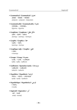 - 36 -
Grammatical Impératif
• Grammatical / Grammatical / …ƒëf
ⴰⵏⵊⵕⵓⵎ - ⵓⵏⵊⵕⵓⵎ - ⵉⵏⵊⵕⵓⵎⵏ
anejrum - unejrum - inejrumen
• Grammaticalité / Grammaticality / ájƒëf
ⵜⵉⵊⵊⵓⵕⵎⴰ - ⵜⵉⵊⵊⵓⵕⵎⴰ
tijjurma - tijjurma
• Graphème / Grapheme / q»£N πµ°T
ⴰⵡⵏⵖⵓ - ⵓⵡⵏⵖⵓ - ⵉⵡⵏⵖⴰⵏ
awenvu - uwenvu - iwenvan
• Graphie / Graphics / §N
ⵜⴰⵡⵏⵖⴰ - ⵜⵡⵏⵖⴰ
tawenva - twenva
• Graphique (adj.) / Graphic / »£N
ⵏ ⵜⵡⵏⵖⴰ
n twenva
• Groupe / Group / áYƒªée
ⵜⴰⴷⵍⴰ - ⵜⴰⴷⵍⴰ - ⵜⴰⴷⵍⵉⵡⵉⵏ
tadla - tadla - tadliwin
• Guillemets / Quotation marks / ¿ÉàLhOõe
ⵜⴰⵙⴽⴰⵔⵉⵏ - ⵜⴰⵙⴽⴰⵔⵉⵏ
taskarin - taskarin
• Hypothèse / Hypothesis / á«°Vôa
ⵜⵓⵔⴷⴰ - ⵜⵓⵔⴷⴰ - ⵜⵓⵔⴷⵉⵡⵉⵏ
turda - turda - turdiwin
• Hypothétique / Hypothetical / »°Vôa
ⵏ ⵜⵓⵔⴷⴰ
n turda
• Impératif / Imperative / ôeCG
ⴰⵏⴰⴹ - ⵡⴰⵏⴰⴹ
anaÄ - wanaÄ
 
