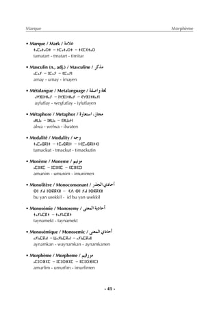 - 41 -
Marque Morphème
• Marque / Mark / áeÓY
ⵜⴰⵎⴰⵜⴰⵔⵜ - ⵜⵎⴰⵜⴰⵔⵜ - ⵜⵉⵎⵉⵜⴰⵔ
tamatart - tmatart - timitar
• Masculin (n., adj.) / Masculine / ôcòe
ⴰⵎⴰⵢ - ⵓⵎⴰⵢ - ⵉⵎⴰⵢⵏ
amay - umay - imayen
• Métalangue / Metalanguage / áØ°UGh á¨d
ⴰⵖⴼⵓⵜⵍⴰⵢ - ⵓⵖⴼⵓⵜⵍⴰⵢ - ⵉⵖⴼⵓⵜⵍⴰⵢⵏ
avfutlay - wevfutlay - ivfutlayen
• Métaphore / Metaphor / IQÉ©à°SG ,RÉée
ⴰⵍⵡⴰ - ⵓⵍⵡⴰ - ⵉⵍⵡⴰⵜⵏ
alwa - welwa - ilwaten
• Modalité / Modality / ¬Lh
ⵜⴰⵎⴰⵛⴽⵓⵜ - ⵜⵎⴰⵛⴽⵓⵜ - ⵜⵉⵎⴰⵛⴽⵓⵜⵉⵏ
tamackut - tmackut - timackutin
• Monème / Moneme / º«fƒe
ⴰⵎⵓⵏⵉⵎ - ⵓⵎⵓⵏⵉⵎ - ⵉⵎⵓⵏⵉⵎⵏ
amunim - umunim - imunimen
• Monolitère / Monoconsonant / QòédG …OÉMCG
ⴱⵓ ⵢⴰⵏ ⵓⵙⴽⴽⵉⵍ - ⵉⴷ ⴱⵓ ⵢⴰⵏ ⵓⵙⴽⴽⵉⵍ
bu yan usekkil - id bu yan usekkil
• Monosémie / Monosemy / ≈æ©ªdG ájOÉMCG
ⵜⴰⵢⵏⴰⵎⴽⵜ - ⵜⴰⵢⵏⴰⵎⴽⵜ
taynamekt - taynamekt
• Monosémique / Monosemic / ≈æ©ªdG …OÉMCG
ⴰⵢⵏⴰⵎⴽⴰⵏ - ⵡⴰⵢⵏⴰⵎⴽⴰⵏ - ⴰⵢⵏⴰⵎⴽⴰⵏⵏ
aynamkan - waynamkan - aynamkanen
• Morphème / Morpheme / º«aQƒe
ⴰⵎⵓⵔⴼⵉⵎ - ⵓⵎⵓⵔⴼⵉⵎ - ⵉⵎⵓⵔⴼⵉⵎⵏ
amurfim - umurfim - imurfimen
 