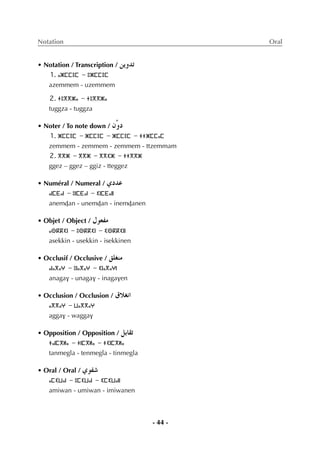 - 44 -
Notation Oral
• Notation / Transcription / øjhóJ
1. ⴰⵣⵎⵎⴻⵎ - ⵓⵣⵎⵎⴻⵎ
azemmem - uzemmem
2. ⵜⵓⴳⴳⵣⴰ - ⵜⵓⴳⴳⵣⴰ
tuggza - tuggza
• Noter / To note down / ¿shO
1. ⵣⵎⵎⴻⵎ - ⵣⵎⵎⴻⵎ - ⵣⵎⵎⴻⵎ - ⵜⵜⵣⵎⵎⴰⵎ
zemmem - zemmem - zemmem - ttzemmam
2. ⴳⴳⵣ - ⴳⴳⵣ - ⴳⴳⵉⵣ - ⵜⵜⴳⴳⵣ
ggez – ggez – ggiz - tteggez
• Numéral / Numeral / …OóY
ⴰⵏⵎⴹⴰⵏ - ⵓⵏⵎⴹⴰⵏ - ⵉⵏⵎⴹⴰⵏⵏ
anemÄan - unemÄan - inemÄanen
• Objet / Object / ∫ƒ©Øe
ⴰⵙⴽⴽⵉⵏ - ⵓⵙⴽⴽⵉⵏ - ⵉⵙⴽⴽⵉⵏⵏ
asekkin - usekkin - isekkinen
• Occlusif / Occlusive / ≥∏¨æe
ⴰⵏⴰⴳⴰⵖ - ⵓⵏⴰⴳⴰⵖ - ⵉⵏⴰⴳⴰⵖⵏ
anagav - unagav - inagaven
• Occlusion / Occlusion / ¥Ó¨fG
ⴰⴳⴳⴰⵖ - ⵡⴰⴳⴳⴰⵖ
aggav - waggav
• Opposition / Opposition / πHÉ≤J
ⵜⴰⵏⵎⴳⵍⴰ - ⵜⵏⵎⴳⵍⴰ - ⵜⵉⵏⵎⴳⵍⴰ
tanmegla - tenmegla - tinmegla
• Oral / Oral / …ƒØ°T
ⴰⵎⵉⵡⴰⵏ - ⵓⵎⵉⵡⴰⵏ - ⵉⵎⵉⵡⴰⵏⵏ
amiwan - umiwan - imiwanen
 
