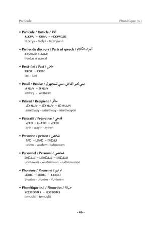 - 46 -
Particule Phonétique (n.)
• Particule / Particle / IGOCG
ⵜⴰⵣⵍⵖⴰ - ⵜⵣⵍⵖⴰ - ⵜⵉⵣⵍⵖⵉⵡⵉⵏ
tazelva - tzelva - tizelviwin
• Parties du discours / Parts of speech / ΩÓµdG AGõLCG
ⵉⴼⵔⴷⴰⵙ ⵏ ⵡⴰⵡⴰⵍ
iferdas n wawal
• Passé (le) / Past / ¢VÉe
ⵉⵣⵔⵉ - ⵉⵣⵔⵉ
izri - izri
• Passif / Passive / ∫ƒ¡éª∏d »æÑe ,πYÉØdG ô«¨d »æÑe
ⴰⵜⵜⵡⴰⵖ - ⵓⵜⵜⵡⴰⵖ
attwav - wettwav
• Patient / Recipient / ôKCÉàe
ⴰⵎⵜⵜⵡⴰⵖ - ⵓⵎⵜⵜⵡⴰⵖ - ⵉⵎⵜⵜⵡⴰⵖⵏ
amettwav - umettwav - imettwaven
• Péjoratif / Pejorative / »Mób
ⴰⵢⵉⵔ - ⵡⴰⵢⵉⵔ - ⴰⵢⵉⵔⵏ
ayir - wayir - ayiren
• Personne / person / ¢üî°T
ⵓⴷⵎ - ⵡⵓⴷⵎ - ⵓⴷⵎⴰⵡⵏ
udem - wudem - udmawen
• Personnel / Personal / »°üî°T
ⵓⴷⵎⴰⵡⴰⵏ - ⵡⵓⴷⵎⴰⵡⴰⵏ - ⵓⴷⵎⴰⵡⴰⵏⵏ
udmawan - wudmawan - udmawanen
• Phonème / Phoneme / º«fƒa
ⴰⴼⵓⵏⵉⵎ - ⵓⴼⵓⵏⵉⵎ - ⵉⴼⵓⵏⵉⵎⵏ
afunim - ufunim - ifunimen
• Phonétique (n.) / Phonetics / áJÉ«°U
ⵜⵉⵎⵙⵉⵙⵍⵉⵜ - ⵜⵎⵙⵉⵙⵍⵉⵜ
timsislit – temsislit
 