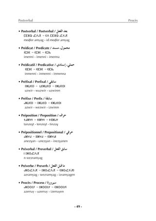 - 49 -
Postverbal Procès
• Postverbal / Postverbal / π©ØdG ó©H
ⵎⴹⴼⵕ ⴰⵎⵢⴰⴳ - ⵉⴷ ⵎⴹⴼⵕ ⴰⵎⵢⴰⴳ
meÄfer amyag - id meÄfer amyag
• Prédicat / Predicate / óæ°ùe ,∫ƒªëe
ⵉⵎⵏⵏⵉ - ⵉⵎⵏⵏⵉ - ⵉⵎⵏⵏⴰ
imenni - imenni - imenna
• Prédicatif / Predicative / …OÉæ°SEG ,»∏ªM
ⵉⵏⵎⵏⵏⵉ - ⵉⵏⵎⵏⵏⵉ - ⵉⵏⵎⵏⵏⴰ
inmenni - inmenni - inmenna
• Préﬁxal / Preﬁxal / »≤HÉ°S
ⵓⵣⵡⵉⵔ - ⵡⵓⵣⵡⵉⵔ - ⵓⵣⵡⵉⵔⵏ
uzwir - wuzwir - uzwiren
• Préﬁxe / Preﬁx / á≤HÉ°S
ⴰⵣⵡⵉⵔ - ⵓⵣⵡⵉⵔ - ⵉⵣⵡⵉⵔⵏ
azwir - wezwir - izwiren
• Préposition / Preposition / ±ôM
ⵜⴰⵏⵣⵖⵜ - ⵜⵏⵣⵖⵜ - ⵜⵉⵏⵣⴰⵖ
tanzevt - tenzevt - tinzav
• Prépositionnel / Prepositional / »aôM
ⴰⵏⵣⵖⴰⵏ - ⵓⵏⵣⵖⴰⵏ - ⵉⵏⵣⵖⴰⵏⵏ
anezvan - unezvan - inezvanen
• Préverbal / Preverbal / π©ØdG ≥HÉ°S
ⵏ ⵓⵣⵔⴰⵎⵢⴰⴳ
n wezramyag
• Préverbe / Preverb / π©ØdG πÑb Ée
ⴰⵣⵔⴰⵎⵢⴰⴳ - ⵓⵣⵔⴰⵎⵢⴰⴳ - ⵉⵣⵔⴰⵎⵢⴰⴳⵏ
azramyag - wezramyag - izramyagen
• Procès / Process / IQhô«°S
ⴰⵣⵔⵔⵓⵢ - ⵓⵣⵔⵔⵓⵢ - ⵉⵣⵔⵔⵓⵢⵏ
azerruy - uzerruy - izerruyen
 