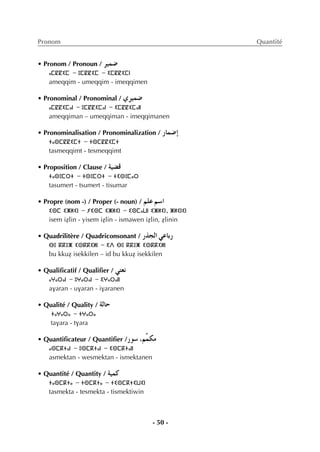 - 50 -
Pronom Quantité
• Pronom / Pronoun / ô«ª°V
ⴰⵎⵇⵇⵉⵎ - ⵓⵎⵇⵇⵉⵎ - ⵉⵎⵇⵇⵉⵎⵏ
ameqqim - umeqqim - imeqqimen
• Pronominal / Pronominal / …ô«ª°V
ⴰⵎⵇⵇⵉⵎⴰⵏ - ⵓⵎⵇⵇⵉⵎⴰⵏ - ⵉⵎⵇⵇⵉⵎⴰⵏⵏ
ameqqiman – umeqqiman - imeqqimanen
• Pronominalisation / Pronominalization / QÉª°VEG
ⵜⴰⵙⵎⵇⵇⵉⵎⵜ - ⵜⵙⵎⵇⵇⵉⵎⵜ
tasmeqqimt - tesmeqqimt
• Proposition / Clause / á«°†b
ⵜⴰⵙⵓⵎⵔⵜ - ⵜⵙⵓⵎⵔⵜ - ⵜⵉⵙⵓⵎⴰⵔ
tasumert - tsumert - tisumar
• Propre (nom -) / Proper (- noun) / º∏Y º°SG
ⵉⵙⵎ ⵉⵥⵍⵉⵏ - ⵢⵉⵙⵎ ⵉⵥⵍⵉⵏ - ⵉⵙⵎⴰⵡⵏ ⵉⵥⵍⵉⵏ, ⵥⵍⵉⵏⵉⵏ
isem iÇlin - yisem iÇlin - ismawen iÇlin, Çlinin
• Quadrilitère / Quadriconsonant / QòédG »YÉHQ
ⴱⵓ ⴽⴽⵓⵥ ⵉⵙⴽⴽⵉⵍⵏ - ⵉⴷ ⴱⵓ ⴽⴽⵓⵥ ⵉⵙⴽⴽⵉⵍⵏ
bu kkuÇ isekkilen – id bu kkuÇ isekkilen
• Qualiﬁcatif / Qualiﬁer / »à©f
ⴰⵖⴰⵔⴰⵏ - ⵓⵖⴰⵔⴰⵏ - ⵉⵖⴰⵔⴰⵏⵏ
avaran - uvaran - ivaranen
• Qualité / Quality / ádÉM
ⵜⴰⵖⴰⵔⴰ - ⵜⵖⴰⵔⴰ
tavara - tvara
• Quantiﬁcateur / Quantiﬁer /Qƒ°S ,ºuªµe
ⴰⵙⵎⴽⵜⴰⵏ - ⵓⵙⵎⴽⵜⴰⵏ - ⵉⵙⵎⴽⵜⴰⵏⵏ
asmektan - wesmektan - ismektanen
• Quantité / Quantity / á«ªc
ⵜⴰⵙⵎⴽⵜⴰ - ⵜⵙⵎⴽⵜⴰ - ⵜⵉⵙⵎⴽⵜⵉⵡⵉⵏ
tasmekta - tesmekta - tismektiwin
 