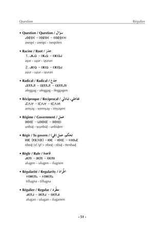 - 51 -
Question Régulier
• Question / Question / ∫GDƒ°S
ⴰⵙⵇⵙⵉ - ⵓⵙⵇⵙⵉ - ⵉⵙⵇⵙⵉⵜⵏ
aseqsi - useqsi - iseqsiten
• Racine / Root / QòL
1. ⴰⵥⴰⵕ - ⵓⵥⴰⵕ - ⵉⵥⵓⵕⴰⵏ
aÇar - uÇar - iÇuran
2. ⴰⵥⵓⵕ - ⵓⵥⵓⵕ - ⵉⵥⵓⵕⴰⵏ
aÇur - uÇur - iÇuran
• Radical / Radical / ´òL
ⴰⴼⴳⴳⴰⴳ - ⵓⴼⴳⴳⴰⴳ - ⵉⴼⴳⴳⴰⴳⵏ
afeggag - ufeggag - ifeggagen
• Réciproque / Reciprocal / »dOÉÑJ ,»∏YÉØJ
ⴰⵎⵢⴰⵖ - ⵓⵎⵢⴰⵖ - ⵉⵎⵢⴰⵖⵏ
amyav - wemyav - imyaven
• Régime / Government / πªY
ⵓⵏⴱⵉⴹ - ⵡⵓⵏⴱⵉⴹ - ⵓⵏⴱⵉⴹⵏ
unbiÄ - wunbiÄ - unbiÄen
• Régir / To govern / (»a) πªY ,ºµëJ
ⵏⴱⴹ (ⵅⴼ/ⵖⴼ) - ⵏⴱⴹ - ⵏⴱⵉⴹ - ⵜⵜⵏⴱⴰⴹ
nbeÄ (xf /vf )- nbeÄ - nbiÄ - ttenbaÄ
• Règle / Rule / IóYÉb
ⴰⵍⵓⴳⵏ - ⵓⵍⵓⴳⵏ - ⵉⵍⵓⴳⵏⵏ
alugen – ulugen – ilugnen
• Régularité / Regularity / OGôuWG
ⵜⵉⵍⵍⵓⴳⵏⴰ - ⵜⵉⵍⵍⵓⴳⵏⴰ
tillugna - tillugna
• Régulier / Regular / Oôs£e
ⴰⵍⵓⴳⴰⵏ - ⵓⵍⵓⴳⴰⵏ - ⵉⵍⵓⴳⴰⵏⵏ
alugan - ulugan - iluganen
 