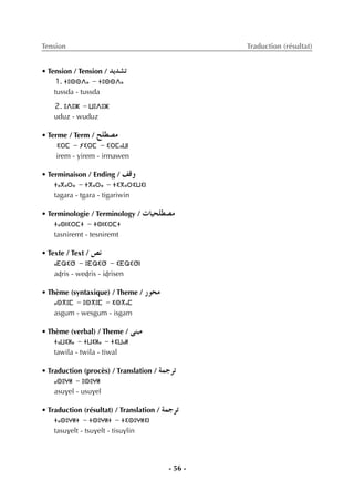 - 56 -
Tension Traduction (résultat)
• Tension / Tension / ójó°ûJ
1. ⵜⵓⵙⵙⴷⴰ - ⵜⵓⵙⵙⴷⴰ
tussda - tussda
2. ⵓⴷⵓⵣ - ⵡⵓⴷⵓⵣ
uduz - wuduz
• Terme / Term / í∏£°üe
ⵉⵔⵎ - ⵢⵉⵔⵎ - ⵉⵔⵎⴰⵡⵏ
irem - yirem - irmawen
• Terminaison / Ending / ∞bh
ⵜⴰⴳⴰⵔⴰ - ⵜⴳⴰⵔⴰ - ⵜⵉⴳⴰⵔⵉⵡⵉⵏ
tagara - tgara - tigariwin
• Terminologie / Terminology / äÉ«ë∏£°üe
ⵜⴰⵙⵏⵉⵔⵎⵜ - ⵜⵙⵏⵉⵔⵎⵜ
tasniremt - tesniremt
• Texte / Text / ¢üf
ⴰⴹⵕⵉⵚ - ⵓⴹⵕⵉⵚ - ⵉⴹⵕⵉⵚⵏ
aÄris - weÄris - iÄrisen
• Thème (syntaxique) / Theme / Qƒëe
ⴰⵙⴳⵓⵎ - ⵓⵙⴳⵓⵎ - ⵉⵙⴳⴰⵎ
asgum - wesgum - isgam
• Thème (verbal) / Theme / ≈æÑe
ⵜⴰⵡⵉⵍⴰ - ⵜⵡⵉⵍⴰ - ⵜⵉⵡⴰⵍ
tawila - twila - tiwal
• Traduction (procès) / Translation / áªLôJ
ⴰⵙⵓⵖⵍ - ⵓⵙⵓⵖⵍ
asuvel - usuvel
• Traduction (résultat) / Translation / áªLôJ
ⵜⴰⵙⵓⵖⵍⵜ - ⵜⵙⵓⵖⵍⵜ - ⵜⵉⵙⵓⵖⵍⵉⵏ
tasuvelt - tsuvelt - tisuvlin
 