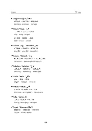 - 58 -
Usage Virgule
• Usage / Usage / ∫Éª©à°SG
ⴰⵙⵎⵔⵙ - ⵓⵙⵎⵔⵙ - ⵉⵙⵎⵔⴰⵙ
asemres - usemres - isemras
• Valeur / Value / áª«b
1. ⴰⵜⵉⴳ - ⵡⴰⵜⵉⴳ - ⴰⵜⵉⴳⵏ
atig - watig – atigen
2. ⴰⵣⴰⵍ - ⵡⴰⵣⴰⵍ - ⴰⵣⴰⵍⵏ
azal - wazal - azalen
• Variable (adj.) / Variable / ô«¨àe
ⴰⵎⵙⴽⵉⵍ - ⵓⵎⵙⴽⵉⵍ - ⵉⵎⵙⴽⵉⵍⵏ
ameskil - umeskil - imeskilen
• Variante / Variant / ¬Lh
ⵜⴰⵎⵣⴰⵔⴰⵢⵜ - ⵜⵎⵣⴰⵔⴰⵢⵜ - ⵜⵉⵎⵣⴰⵔⴰⵢⵉⵏ
tamzarayt - temzarayt - timzarayin
• Variation / Variation / ´ƒæJ
ⴰⵎⵣⴰⵔⴰⵢ - ⵓⵎⵣⴰⵔⴰⵢ - ⵉⵎⵣⴰⵔⴰⵢⵏ
amzaray - wemzaray - imzarayen
• Vélaire / Velar / »≤ÑW
ⴰⵏⵖⴰⵏ - ⵓⵏⵖⴰⵏ - ⵉⵏⵖⴰⵏⵏ
anvan - wenvan - invanen
• Verbal / Verbal / »∏©a
ⴰⵎⵢⴰⴳⴰⵏ - ⵓⵎⵢⴰⴳⴰⵏ - ⵉⵎⵢⴰⴳⴰⵏⵏ
amyagan - wemyagan - imyaganen
• Verbe / Verb / π©a
ⴰⵎⵢⴰⴳ - ⵓⵎⵢⴰⴳ - ⵉⵎⵢⴰⴳⵏ
amyag - wemyag - imyagen
• Virgule / Comma / á∏°UÉa
ⵜⵉⵙⴽⵔⵜ - ⵜⵉⵙⴽⵔⵜ - ⵜⵉⵙⴽⴰⵔ
tiskert - tiskert - tiskar
 
