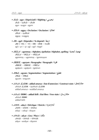 - 63 -
ⴰⴳⴰⵔ - agar ⴰⴷⵖⴰⵔ - advar
• ⴰⴳⴰⵔ - agar : Dépréciatif / Slighting / »°ù«îÑJ
ⴰⴳⴰⵔ - ⵡⴰⴳⴰⵔ - ⴰⴳⴰⵔⵏ
agar - wagar - agarn
• ⴰⴳⴳⴰⵖ - aggav : Occlusion / Occlusion / ¥Ó¨fG
ⴰⴳⴳⴰⵖ - ⵡⴰⴳⴳⴰⵖ
aggav - waggav
• ⴰⴳⵍ - agel : Dépendre / To depend / §ÑJQG
ⴰⴳⵍ (- ⵖⵔ / - ⵖ) - ⵓⴳⵍ - ⵓⴳⵉⵍ - ⵜⵜⴰⴳⵍ
agl (- vr / - v)- ugl - ugil - ttagel
• ⴰⴳⵎⵎⴰⵢ - agemmay : Alphabet, épellation /Alphabet, spelling / ájóéHCG ,á«é¡J
ⴰⴳⵎⵎⴰⵢ - ⵓⴳⵎⵎⴰⵢ - ⵉⴳⵎⵎⴰⵢⵏ
agemmay – ugemmay – igemmayen
• ⴰⴳⵟⵟⵓⵎ - ageÏÏum : Paragraphe / Paragraph / Iô≤a
ⴰⴳⵟⵟⵓⵎ - ⵓⴳⵟⵟⵓⵎ - ⵉⴳⵟⵎⴰⵏ
ageÏÏum - ugeÏÏum - igeÏman
• ⴰⴳⵣⴰⵎ - agzam : Segmentation / Segmentation / ™«£≤J
ⴰⴳⵣⴰⵎ - ⵓⴳⵣⴰⵎ
agzam - wegzam
• ⴰⴷⴷⴰⴷ ⴰⵎⴰⵔⵓⵣ - addad amaruz : Etat d’annexion / Construct state / ¥ÉëdEG ádÉM
ⴰⴷⴷⴰⴷ ⴰⵎⴰⵔⵓⵣ - ⵡⴰⴷⴷⴰⴷ ⴰⵎⴰⵔⵓⵣ
addad amaruz - waddad amaruz
• ⴰⴷⴷⴰⴷ ⵉⵍⴻⵍⵍⵉ - addad ilelli : Etat libre / Free state / ∫É°SQEG ádÉM
ⴰⴷⴷⴰⴷ ⵉⵍⴻⵍⵍⵉ
addad ilelli
• ⴰⴷⵓⵖⵉ - aduvi : Déictique / Deictic / IQÉ°TEG IGOCG
ⴰⴷⵓⵖⵉ - ⵓⴷⵓⵖⵉ - ⵉⴷⵓⵖⴰⵏ
aduvi - uduvi - iduvan
• ⴰⴷⵖⴰⵔ - advar : Lieu / Place / ¿Éµe
ⴰⴷⵖⴰⵔ - ⵓⴷⵖⴰⵔ - ⵉⴷⵖⴰⵔⵏ
advar - wedvar - idvaren
 