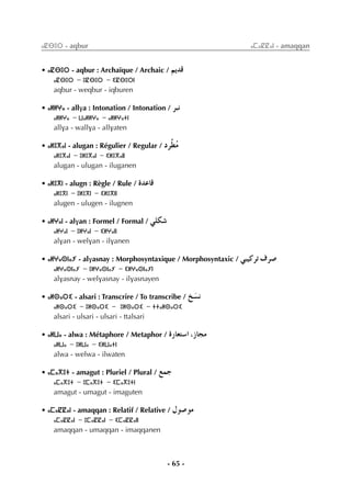 - 65 -
ⴰⵇⴱⵓⵔ - aqbur ⴰⵎⴰⵇⵇⴰⵏ - amaqqan
• ⴰⵇⴱⵓⵔ - aqbur : Archaïque / Archaic / ºjób
ⴰⵇⴱⵓⵔ - ⵓⵇⴱⵓⵔ - ⵉⵇⴱⵓⵔⵏ
aqbur - weqbur - iqburen
• ⴰⵍⵍⵖⴰ - allva : Intonation / Intonation / ôÑf
ⴰⵍⵍⵖⴰ - ⵡⴰⵍⵍⵖⴰ - ⴰⵍⵍⵖⴰⵜⵏ
allva - wallva - allvaten
• ⴰⵍⵓⴳⴰⵏ - alugan : Régulier / Regular / Oôs£oe
ⴰⵍⵓⴳⴰⵏ - ⵓⵍⵓⴳⴰⵏ - ⵉⵍⵓⴳⴰⵏⵏ
alugan - ulugan - iluganen
• ⴰⵍⵓⴳⵏ - alugn : Règle / Rule / IóYÉb
ⴰⵍⵓⴳⵏ - ⵓⵍⵓⴳⵏ - ⵉⵍⵓⴳⵏⵏ
alugen - ulugen - ilugnen
• ⴰⵍⵖⴰⵏ - alvan : Formel / Formal / »∏µ°T
ⴰⵍⵖⴰⵏ - ⵓⵍⵖⴰⵏ - ⵉⵍⵖⴰⵏⵏ
alvan - welvan - ilvanen
• ⴰⵍⵖⴰⵙⵏⴰⵢ - alvasnay : Morphosyntaxique / Morphosyntaxic / »Ñ«côJ ±ô°U
ⴰⵍⵖⴰⵙⵏⴰⵢ - ⵓⵍⵖⴰⵙⵏⴰⵢ - ⵉⵍⵖⴰⵙⵏⴰⵢⵏ
alvasnay - welvasnay - ilvasnayen
• ⴰⵍⵙⴰⵔⵉ - alsari : Transcrire / To transcribe / ï n°ùf
ⴰⵍⵙⴰⵔⵉ - ⵓⵍⵙⴰⵔⵉ - ⵓⵍⵙⴰⵔⵉ - ⵜⵜⴰⵍⵙⴰⵔⵉ
alsari - ulsari - ulsari - ttalsari
• ⴰⵍⵡⴰ - alwa : Métaphore / Metaphor / IQÉ©à°SG ,RÉée
ⴰⵍⵡⴰ - ⵓⵍⵡⴰ - ⵉⵍⵡⴰⵜⵏ
alwa - welwa - ilwaten
• ⴰⵎⴰⴳⵓⵜ - amagut : Pluriel / Plural / ™ªL
ⴰⵎⴰⴳⵓⵜ - ⵓⵎⴰⴳⵓⵜ - ⵉⵎⴰⴳⵓⵜⵏ
amagut - umagut - imaguten
• ⴰⵎⴰⵇⵇⴰⵏ - amaqqan : Relatif / Relative / ∫ƒ°Uƒe
ⴰⵎⴰⵇⵇⴰⵏ - ⵓⵎⴰⵇⵇⴰⵏ - ⵉⵎⴰⵇⵇⴰⵏⵏ
amaqqan - umaqqan - imaqqanen
 