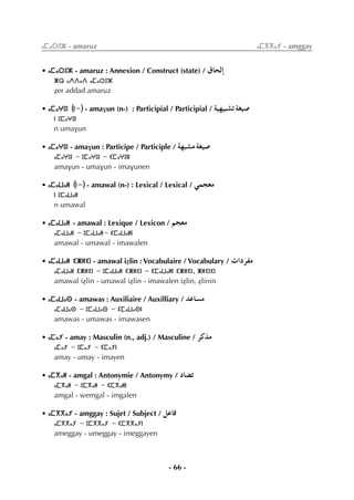 - 66 -
ⴰⵎⴰⵔⵓⵣ - amaruz ⴰⵎⴳⴳⴰⵢ - amggay
• ⴰⵎⴰⵔⵓⵣ - amaruz : Annexion / Construct (state) / ¥ÉëdEG
ⵥⵕ ⴰⴷⴷⴰⴷ ⴰⵎⴰⵔⵓⵣ
Çer addad amaruz
• ⴰⵎⴰⵖⵓⵏ (ⵏ-) - amavun (n-) : Participial / Participial / á«¡«Ñ°ûJ á¨«°U
ⵏ ⵓⵎⴰⵖⵓⵏ
n umavun
• ⴰⵎⴰⵖⵓⵏ - amavun : Participe / Participle / á¡Ñ°ûe á¨«°U
ⴰⵎⴰⵖⵓⵏ - ⵓⵎⴰⵖⵓⵏ - ⵉⵎⴰⵖⵓⵏⵏ
amavun - umavun - imavunen
• ⴰⵎⴰⵡⴰⵍ (ⵏ-) - amawal (n-) : Lexical / Lexical / »ªé©e
ⵏ ⵓⵎⴰⵡⴰⵍ
n umawal
• ⴰⵎⴰⵡⴰⵍ - amawal : Lexique / Lexicon / ºé©e
ⴰⵎⴰⵡⴰⵍ - ⵓⵎⴰⵡⴰⵍ- ⵉⵎⴰⵡⴰⵍⵏ
amawal - umawal - imawalen
• ⴰⵎⴰⵡⴰⵍ ⵉⵥⵍⵉⵏ - amawal iÇlin : Vocabulaire / Vocabulary / äGOôØe
ⴰⵎⴰⵡⴰⵍ ⵉⵥⵍⵉⵏ - ⵓⵎⴰⵡⴰⵍ ⵉⵥⵍⵉⵏ - ⵉⵎⴰⵡⴰⵍⵏ ⵉⵥⵍⵉⵏ, ⵥⵍⵉⵏⵉⵏ
amawal iÇlin - umawal iÇlin - imawalen iÇlin, Çlinin
• ⴰⵎⴰⵡⴰⵙ - amawas : Auxiliaire / Auxilliary / óYÉ°ùe
ⴰⵎⴰⵡⴰⵙ - ⵓⵎⴰⵡⴰⵙ - ⵉⵎⴰⵡⴰⵙⵏ
amawas - umawas - imawasen
• ⴰⵎⴰⵢ - amay : Masculin (n., adj.) / Masculine / ôcòe
ⴰⵎⴰⵢ - ⵓⵎⴰⵢ - ⵉⵎⴰⵢⵏ
amay - umay - imayen
• ⴰⵎⴳⴰⵍ - amgal : Antonymie / Antonymy / OÉ°†J
ⴰⵎⴳⴰⵍ - ⵓⵎⴳⴰⵍ - ⵉⵎⴳⴰⵍⵏ
amgal - wemgal - imgalen
• ⴰⵎⴳⴳⴰⵢ - amggay : Sujet / Subject / πYÉa
ⴰⵎⴳⴳⴰⵢ - ⵓⵎⴳⴳⴰⵢ - ⵉⵎⴳⴳⴰⵢⵏ
ameggay - umeggay - imeggayen
 
