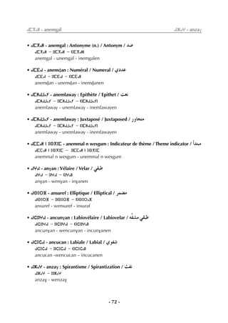 - 72 -
ⴰⵏⵎⴳⴰⵍ - anemgal ⴰⵏⵣⴰⵖ - anzav
• ⴰⵏⵎⴳⴰⵍ - anemgal : Antonyme (n.) / Antonym / ó°V
ⴰⵏⵎⴳⴰⵍ - ⵓⵏⵎⴳⴰⵍ - ⵉⵏⵎⴳⴰⵍⵏ
anemgal - unemgal - inemgalen
• ⴰⵏⵎⴹⴰⵏ - anemÄan : Numéral / Numeral / …OóY
ⴰⵏⵎⴹⴰⵏ - ⵓⵏⵎⴹⴰⵏ - ⵉⵏⵎⴹⴰⵏⵏ
anemÄan - unemÄan - inemÄanen
• ⴰⵏⵎⵍⴰⵡⴰⵢ - anemlaway : Epithète / Epithet / â©f
ⴰⵏⵎⵍⴰⵡⴰⵢ - ⵓⵏⵎⵍⴰⵡⴰⵢ - ⵉⵏⵎⵍⴰⵡⴰⵢⵏ
anemlaway - unemlaway - inemlawayen
• ⴰⵏⵎⵍⴰⵡⴰⵢ - anemlaway : Juxtaposé / Juxtaposed / QhÉéàe
ⴰⵏⵎⵍⴰⵡⴰⵢ - ⵓⵏⵎⵍⴰⵡⴰⵢ - ⵉⵏⵎⵍⴰⵡⴰⵢⵏ
anemlaway - unemlaway - inemlawayen
• ⴰⵏⵎⵎⴰⵍ ⵏ ⵓⵙⴳⵓⵎ - anemmal n wesgum : Indicateur de thème / Theme indicator / CGóàÑe
ⴰⵏⵎⵎⴰⵍ ⵏ ⵓⵙⴳⵓⵎ - ⵓⵏⵎⵎⴰⵍ ⵏ ⵓⵙⴳⵓⵎ
anemmal n wesgum - unemmal n wesgum
• ⴰⵏⵖⴰⵏ - anvan : Vélaire / Velar / »≤ÑW
ⴰⵏⵖⴰⵏ - ⵓⵏⵖⴰⵏ - ⵉⵏⵖⴰⵏⵏ
anvan - wenvan - invanen
• ⴰⵏⵙⵓⵔⴼ - ansuref : Elliptique / Elliptical / ôª°†e
ⴰⵏⵙⵓⵔⴼ - ⵓⵏⵙⵓⵔⴼ - ⵉⵏⵙⵓⵔⴰⴼ
ansuref - wensuref - insuraf
• ⴰⵏⵛⵓⵏⵖⴰⵏ - ancunvan : Labiovélaire / Labiovelar / ¬sØ°ûe »≤ÑW
ⴰⵏⵛⵓⵏⵖⴰⵏ - ⵓⵏⵛⵓⵏⵖⴰⵏ - ⵉⵏⵛⵓⵏⵖⴰⵏⵏ
ancunvan - wencunvan - incunvanen
• ⴰⵏⵛⵓⵛⴰⵏ - ancucan : Labiale / Labial / …ƒØ°T
ⴰⵏⵛⵓⵛⴰⵏ - ⵓⵏⵛⵓⵛⴰⵏ - ⵉⵏⵛⵓⵛⴰⵏⵏ
ancucan -wencucan – incucanen
• ⴰⵏⵣⴰⵖ - anzav : Spirantisme / Spirantization / åØf
ⴰⵏⵣⴰⵖ - ⵓⵏⵣⴰⵖ
anzav - wenzav
 