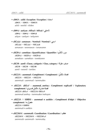 - 76 -
ⴰⵙⵍⵉⴷ - aslid ⴰⵙⵎⵎⵣⴷⵉ - asemmzdi
• ⴰⵙⵍⵉⴷ - aslid : Exception / Exception / AÉæãà°SG
ⴰⵙⵍⵉⴷ - ⵓⵙⵍⵉⴷ - ⵉⵙⵍⵉⴷⵏ
aslid - weslid - isliden
• ⴰⵙⵍⵖⴰⵏ - aselvan : Afﬁxal / Afﬁxal / »≤°U’
ⴰⵙⵍⵖⴰⵏ - ⵓⵙⵍⵖⴰⵏ - ⵉⵙⵍⵖⴰⵏⵏ
aslvan - uselvan - iselvanen
• ⴰⵙⵎⴰⵡⴰⵏ - asmawan : Nominal / Nominal / »ª°SG
ⴰⵙⵎⴰⵡⴰⵏ - ⵓⵙⵎⴰⵡⴰⵏ - ⵉⵙⵎⴰⵡⴰⵏⵏ
asmawan - wesmawan - ismawanen
• ⴰⵙⵎⴽⵜⴰⵏ - asmektan : Quantiﬁcateur / Quantiﬁer / ºuªµoe ,Qƒ°S
ⴰⵙⵎⴽⵜⴰⵏ - ⵓⵙⵎⴽⵜⴰⵏ - ⵉⵙⵎⴽⵜⴰⵏⵏ
asmektan - usmektan - ismektanen
• ⴰⵙⵎⵉⵍ - asmil : Classe, catégorie / Class, category / ádƒ≤e ,∞æ°U
ⴰⵙⵎⵉⵍ - ⵓⵙⵎⵉⵍ - ⵉⵙⵎⵉⵍⵏ
asmil - wesmil - ismilen
• ⴰⵙⵎⵎⵓⴷ - asemmud : Complément / Complement / πuªµe ,á∏°†a
ⴰⵙⵎⵎⵓⴷ - ⵓⵙⵎⵎⵓⴷ - ⵉⵙⵎⵎⵓⴷⵏ
asemmud - usemmud - isemmuden
• ⴰⵙⵎⵎⵓⴷ ⴰⵏⴼⵔⴰⵢ - asemmud anefray : Complément explicatif / Explanatory
complement / …ô«°ùØJ πuªµe ,Iôu°ùØe á∏°†a
ⴰⵙⵎⵎⵓⴷ ⴰⵏⴼⵔⴰⵢ - ⵉⵙⵎⵎⵓⴷⵏ ⵉⵏⴼⵔⴰⵢⵏ
asemmud anefray - isemmuden inefrayen
• ⴰⵙⵎⵎⵓⴷ ⵏ ⵓⵙⴽⴽⵉⵏ - asemmud n usekkin : Complément d’objet / Objective
complement / ¬H ∫ƒ©Øe
ⴰⵙⵎⵎⵓⴷ ⵏ ⵓⵙⴽⴽⵉⵏ
asemmud n usekkin
• ⴰⵙⵎⵎⵣⴷⵉ - asemmzdi : Coordination / Coordination / ∞£Y
ⴰⵙⵎⵎⵣⴷⵉ - ⵓⵙⵎⵎⵣⴷⵉ - ⵉⵙⵎⵎⵣⴷⴰⵢ
asemmzdi- usemmzdi - isemmzday
 