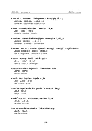 - 78 -
ⴰⵙⵏⵎⴰⵔⵔⴰ - asenmarra ⴰⵙⵡⴰⵍⴰ - aswala
• ⴰⵙⵏⵎⴰⵔⵔⴰ - asenmarra : Orthographe / Orthography / á«FÓeEG
ⴰⵙⵏⵎⴰⵔⵔⴰ - ⵓⵙⵏⵎⴰⵔⵔⴰ - ⵉⵙⵏⵎⴰⵔⵔⴰⵜⵏ
asenmarra - usenmarra - isenmarraten
• ⴰⵙⵏⵎⵍ - asenmel : Déﬁnition / Deﬁnition / ∞jô©J
ⴰⵙⵏⵎⵍ - ⵓⵙⵏⵎⵍ - ⵉⵙⵏⵎⴰⵍ
asenmel - usenmel - isenmal
• ⴰⵙⵏⵎⵙⵍⵉ - asenmesli : Phonologique / Phonological / »Lƒdƒfƒa
ⴰⵙⵏⵎⵙⵍⵉ - ⵓⵙⵏⵎⵙⵍⵉ - ⵉⵙⵏⵎⵙⵍⵉⵜⵏ
asenmesli - usenmesli - isenmesliten
• ⴰⵙⵏⵓⵍⴼⵓ ⵏ ⵜⴳⵓⵔⵡⵉⵏ - asnulfu n tguriwin : Néologie / Neology / äGOôØªdG çGóëà°SG
ⴰⵙⵏⵓⵍⴼⵓ ⵏ ⵜⴳⵓⵔⵉⵡⵉⵏ - ⵓⵙⵏⵓⵍⴼⵓ ⵏ ⵜⴳⵓⵔⵉⵡⵉⵏ
asnulfu n tguriwin – wesnulfu n tguriwin
• ⴰⵙⵏⵜⴰⵢ - asentay : Initial / Initial / …Qó°U
ⴰⵙⵏⵜⴰⵢ - ⵓⵙⵏⵜⴰⵢ - ⵉⵙⵏⵜⴰⵢⵏ
asentay – usentay – isentayen
• ⴰⵙⵓⴷⵙ - asudes : Composition / Composition / âëf
ⴰⵙⵓⴷⵙ - ⵓⵙⵓⴷⵙ
asudes - usudes
• ⴰⵙⵓⴼ - asuf : Singulier / Singular / OôØe
ⴰⵙⵓⴼ- ⵡⴰⵙⵓⴼ - ⴰⵙⵓⴼⵏ
asuf – wasuf - asufen
• ⴰⵙⵓⵖⵍ - asuvel : Traduction (procès) / Translation / áªLôJ
ⴰⵙⵓⵖⵍ - ⵓⵙⵓⵖⵍ
asuvel - usuvel
• ⴰⵙⵜⴰⵎⴰ - astama : Apposition / Apposition / QhÉéJ
ⴰⵙⵜⴰⵎⴰ - ⵡⴰⵙⵜⴰⵎⴰ
astama - wastama
• ⴰⵙⵡⴰⵍⴰ - aswala : Orientation / Orientation / ¬«LƒJ
ⴰⵙⵡⴰⵍⴰ - ⵓⵙⵡⴰⵍⴰ
aswala - weswala
 