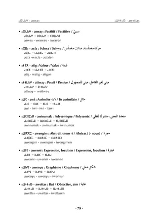 - 79 -
ⴰⵙⵡⴰⵖ - aswav ⴰⵡⵜⵜⴰⵙ - awettas
• ⴰⵙⵡⴰⵖ - aswav : Factitif / Factitive / q»ÑÑ°S
ⴰⵙⵡⴰⵖ - ⵓⵙⵡⴰⵖ - ⵉⵙⵡⴰⵖⵏ
aswav - weswav - iswaven
• ⴰⵛⴼⴰ - acfa : Schwa / Schwa / ¢ùn∏àîe âFÉ°U ,á°ùn∏àîe ácôM
ⴰⵛⴼⴰ - ⵡⴰⵛⴼⴰ - ⴰⵛⴼⴰⵜⵏ
acfa -wacfa - acfaten
• ⴰⵜⵉⴳ - atig : Valeur / Value / áª«b
ⴰⵜⵉⴳ - ⵡⴰⵜⵉⴳ - ⴰⵜⵉⴳⵏ
atig - watig - atigen
• ⴰⵜⵜⵡⴰⵖ - attwav : Passif / Passive / ∫ƒ¡éª∏d »æÑe ,πYÉØdG ô«¨d »æÑe
ⴰⵜⵜⵡⴰⵖ - ⵓⵜⵜⵡⴰⵖ
attwav - wettwav
• ⴰⵡⵉ - awi : Assimiler (s') / To assimilate / πKÉe
ⴰⵡⵉ - ⵉⵡⵉ - ⵉⵡⵉ - ⵜⵜⴰⵡⵉ
awi - iwi - iwi - ttawi
• ⴰⵡⵉⵏⵓⵎⴰⴽ - awinumak : Polysémique / Polysemic / »¶Ød ∑ôà°ûe ,≈æ©ªdG Oó©àe
ⴰⵡⵉⵏⵓⵎⴰⴽ - ⵓⵡⵉⵏⵓⵎⴰⴽ - ⵉⵡⵉⵏⵓⵎⴰⴽ
awinumak - uwinumak – iwinumak
• ⴰⵡⵏⴳⵉⵎ - awengim : Abstrait (nom -) / Abstract (- noun) / Oôée
ⴰⵡⵏⴳⵉⵎ - ⵓⵡⵏⴳⵉⵎ - ⵉⵡⵏⴳⵉⵎⵏ
awengim - uwengim - iwengimen
• ⴰⵡⵏⵏⵉ - awenni : Expression, locution / Expression, locution / IQÉÑY
ⴰⵡⵏⵏⵉ - ⵓⵡⵏⵏⵉ - ⵉⵡⵏⵏⴰⵏ
awenni - uwenni - iwennan
• ⴰⵡⵏⵖⵓ - awenvu : Graphème / Grapheme / »£N πµ°T
ⴰⵡⵏⵖⵓ - ⵓⵡⵏⵖⵓ - ⵉⵡⵏⵖⴰⵏ
awenvu - uwenvu - iwenvan
• ⴰⵡⵜⵜⴰⵙ - awettas : But / Objective, aim / ájÉZ
ⴰⵡⵜⵜⴰⵙ - ⵓⵡⵜⵜⴰⵙ - ⵉⵡⵜⵜⴰⵙⵏ
awettas - uwettas - iwettasen
 