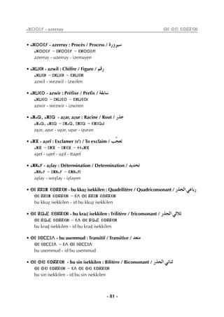 - 81 -
ⴰⵣⵔⵔⵓⵢ - azerruy ⴱⵓ ⵙⵉⵏ ⵉⵙⴽⴽⵉⵍⵏ
• ⴰⵣⵔⵔⵓⵢ - azerruy : Procès / Process / IQhô«°S
ⴰⵣⵔⵔⵓⵢ - ⵓⵣⵔⵔⵓⵢ - ⵉⵣⵔⵔⵓⵢⵏ
azerruy - uzerruy - izerruyen
• ⴰⵣⵡⵉⵍ - azwil : Chiffre / Figure / ºbQ
ⴰⵣⵡⵉⵍ - ⵓⵣⵡⵉⵍ - ⵉⵣⵡⵉⵍⵏ
azwil - wezwil - izwilen
• ⴰⵣⵡⵉⵔ - azwir : Préﬁxe / Preﬁx / á≤HÉ°S
ⴰⵣⵡⵉⵔ - ⵓⵣⵡⵉⵔ - ⵉⵣⵡⵉⵔⵏ
azwir - wezwir - izwiren
• ⴰⵥⴰⵕ, ⴰⵥⵓⵕ - aÇar, aÇur : Racine / Root / QòL
ⴰⵥⴰⵕ, ⴰⵥⵓⵕ - ⵓⵥⴰⵕ, ⵓⵥⵓⵕ - ⵉⵥⵓⵕⴰⵏ
aÇar, aÇur - uÇar, uÇur - iÇuran
• ⴰⵥⴼ - aÇef : Exclamer (s') / To exclaim / Ösé©J
ⴰⵥⴼ - ⵓⵥⴼ - ⵓⵥⵉⴼ - ⵜⵜⴰⵥⴼ
aÇef - uÇef - uÇif - ttaÇef
• ⴰⵥⵍⴰⵢ - aÇlay : Détermination / Determination / ójóëJ
ⴰⵥⵍⴰⵢ - ⵓⵥⵍⴰⵢ - ⵉⵥⵍⴰⵢⵏ
aÇlay - weÇlay - iÇlayen
• ⴱⵓ ⴽⴽⵓⵥ ⵉⵙⴽⴽⵉⵍⵏ - bu kkuÇ isekkilen : Quadrilitère / Quadriconsonant / QòédG»YÉHQ
ⴱⵓ ⴽⴽⵓⵥ ⵉⵙⴽⴽⵉⵍⵏ - ⵉⴷ ⴱⵓ ⴽⴽⵓⵥ ⵉⵙⴽⴽⵉⵍⵏ
bu kkuÇ isekkilen - id bu kkuÇ isekkilen
• ⴱⵓ ⴽⵕⴰⴹ ⵉⵙⴽⴽⵉⵍⵏ - bu kraÄ isekkilen : Trilitère / Triconsonant / QòédG »KÓK
ⴱⵓ ⴽⵕⴰⴹ ⵉⵙⴽⴽⵉⵍⵏ - ⵉⴷ ⴱⵓ ⴽⵕⴰⴹ ⵉⵙⴽⴽⵉⵍⵏ
bu kraÄ isekkilen - id bu kraÄ isekkilen
• ⴱⵓ ⵓⵙⵎⵎⵓⴷ - bu usemmud : Transitif / Transitive / ó©àe
ⴱⵓ ⵓⵙⵎⵎⵓⴷ - ⵉⴷ ⴱⵓ ⵓⵙⵎⵎⵓⴷ
bu usemmud - id bu usemmud
• ⴱⵓ ⵙⵉⵏ ⵉⵙⴽⴽⵉⵍⵏ - bu sin isekkilen : Bilitère / Biconsonant / QòédG »FÉæK
ⴱⵓ ⵙⵉⵏ ⵉⵙⴽⴽⵉⵍⵏ - ⵉⴷ ⴱⵓ ⵙⵉⵏ ⵉⵙⴽⴽⵉⵍⵏ
bu sin isekkilen - id bu sin isekkilen
 