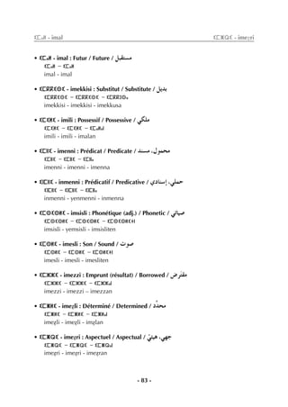 - 83 -
ⵉⵎⴰⵍ - imal ⵉⵎⵥⵕⵉ - imeÇri
• ⵉⵎⴰⵍ - imal : Futur / Future / πÑ≤à°ùe
ⵉⵎⴰⵍ - ⵉⵎⴰⵍ
imal - imal
• ⵉⵎⴽⴽⵉⵙⵉ - imekkisi : Substitut / Substitute / πjóH
ⵉⵎⴽⴽⵉⵙⵉ - ⵉⵎⴽⴽⵉⵙⵉ - ⵉⵎⴽⴽⵓⵙⴰ
imekkisi - imekkisi - imekkusa
• ⵉⵎⵉⵍⵉ - imili : Possessif / Possessive / »µ∏e
ⵉⵎⵉⵍⵉ - ⵉⵎⵉⵍⵉ - ⵉⵎⴰⵍⴰⵏ
imili - imili - imalan
• ⵉⵎⵏⵏⵉ - imenni : Prédicat / Predicate / óæ°ùe ,∫ƒªëe
ⵉⵎⵏⵏⵉ - ⵉⵎⵏⵏⵉ - ⵉⵎⵏⵏⴰ
imenni - imenni - imenna
• ⵉⵏⵎⵏⵏⵉ - inmenni : Prédicatif / Predicative / …OÉæ°SEG ,»∏ªM
ⵉⵏⵎⵏⵏⵉ - ⵉⵏⵎⵏⵏⵉ - ⵉⵏⵎⵏⵏⴰ
inmenni - yenmenni - inmenna
• ⵉⵎⵙⵉⵙⵍⵉ - imsisli : Phonétique (adj.) / Phonetic / »JÉ«°U
ⵉⵎⵙⵉⵙⵍⵉ - ⵉⵎⵙⵉⵙⵍⵉ - ⵉⵎⵙⵉⵙⵍⵉⵜⵏ
imsisli - yemsisli - imsisliten
• ⵉⵎⵙⵍⵉ - imesli : Son / Sound / äƒ°U
ⵉⵎⵙⵍⵉ - ⵉⵎⵙⵍⵉ - ⵉⵎⵙⵍⵉⵜⵏ
imesli - imesli - imesliten
• ⵉⵎⵣⵣⵉ - imezzi : Emprunt (résultat) / Borrowed / ¢Vônà≤e
ⵉⵎⵣⵣⵉ - ⵉⵎⵣⵣⵉ - ⵉⵎⵣⵣⴰⵏ
imezzi - imezzi – imezzan
• ⵉⵎⵥⵍⵉ - imeÇli : Déterminé / Determined / Osóëe
ⵉⵎⵥⵍⵉ - ⵉⵎⵥⵍⵉ - ⵉⵎⵥⵍⴰⵏ
imeÇli - imeÇli - imÇlan
• ⵉⵎⵥⵕⵉ - imeÇri : Aspectuel / Aspectual / q»Ä«g ,»¡L
ⵉⵎⵥⵕⵉ - ⵉⵎⵥⵕⵉ - ⵉⵎⵥⵕⴰⵏ
imeÇri - imeÇri - imeÇran
 