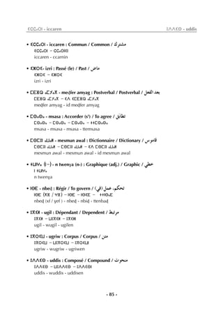 - 85 -
ⵉⵛⵛⴰⵔⵏ - iccaren ⵓⴷⴷⵉⵙ - uddis
• ⵉⵛⵛⴰⵔⵏ - iccaren : Commun / Common / ∑ôà°ûe
ⵉⵛⵛⴰⵔⵏ - ⵛⵛⴰⵔⵏⵉⵏ
iccaren - ccarnin
• ⵉⵣⵔⵉ- izri : Passé (le) / Past / ¢VÉe
ⵉⵣⵔⵉ - ⵉⵣⵔⵉ
izri - izri
• ⵎⴹⴼⵕ ⴰⵎⵢⴰⴳ - meÄfer amyag : Postverbal / Postverbal / π©ØdG ó©H
ⵎⴹⴼⵕ ⴰⵎⵢⴰⴳ - ⵉⴷ ⵉⵎⴹⴼⵕ ⴰⵎⵢⴰⴳ
meÄfer amyag - id meÄfer amyag
• ⵎⵙⴰⵙⴰ - msasa : Accorder (s') / To agree / ≥nHÉ£J
ⵎⵙⴰⵙⴰ - ⵎⵙⴰⵙⴰ - ⵎⵙⴰⵙⴰ - ⵜⵜⵎⵙⴰⵙⴰ
msasa - msasa - msasa - ttemsasa
• ⵎⵙⵎⵓⵏ ⴰⵡⴰⵍ - mesmun awal : Dictionnaire / Dictionary / ¢SƒeÉb
ⵎⵙⵎⵓⵏ ⴰⵡⴰⵍ - ⵎⵙⵎⵓⵏ ⴰⵡⴰⵍ - ⵉⴷ ⵎⵙⵎⵓⵏ ⴰⵡⴰⵍ
mesmun awal - mesmun awal - id mesmun awal
• ⵜⵡⵏⵖⴰ (ⵏ-) - n twenva (n-) : Graphique (adj.) / Graphic / »£N
ⵏ ⵜⵡⵏⵖⴰ
n twenva
• ⵏⴱⴹ - nbeÄ : Régir / To govern / (»a) πªY ,ºµëJ
ⵏⴱⴹ (ⵅⴼ / ⵖⴼ) - ⵏⴱⴹ - ⵏⴱⵉⴹ - ⵜⵜⵏⴱⴰⴹ
nbeÄ (xf / vef ) - nbeÄ - nbiÄ - ttenbaÄ
• ⵓⴳⵉⵍ - ugil : Dépendant / Dependent / §ÑJôe
ⵓⴳⵉⵍ - ⵡⵓⴳⵉⵍ - ⵓⴳⵉⵍⵏ
ugil - wugil - ugilen
• ⵓⴳⵔⵉⵡ - ugriw : Corpus / Corpus / øàe
ⵓⴳⵔⵉⵡ - ⵡⵓⴳⵔⵉⵡ - ⵓⴳⵔⵉⵡⵏ
ugriw - wugriw - ugriwen
• ⵓⴷⴷⵉⵙ - uddis : Composé / Compound / äƒëæe
ⵓⴷⴷⵉⵙ - ⵡⵓⴷⴷⵉⵙ - ⵓⴷⴷⵉⵙⵏ
uddis - wuddis - uddisen
 
