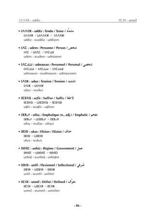 - 86 -
ⵓⴷⴷⵉⵣ - uddiz ⵓⵏⵎⵉⵍ - unmil
• ⵓⴷⴷⵉⵣ - uddiz : Tendu / Tense / Osó°ûe
ⵓⴷⴷⵉⵣ - ⵡⵓⴷⴷⵉⵣ - ⵓⴷⴷⵉⵣⵏ
uddiz - wuddiz - uddizen
• ⵓⴷⵎ - udem : Personne / Person / ¢üî°T
ⵓⴷⵎ - ⵡⵓⴷⵎ - ⵓⴷⵎⴰⵡⵏ
udem - wudem - udmawen
• ⵓⴷⵎⴰⵡⴰⵏ - udmawan : Personnel / Personal / »°üî°T
ⵓⴷⵎⴰⵡⴰⵏ - ⵓⴷⵎⴰⵡⴰⵏ - ⵓⴷⵎⴰⵡⴰⵏⵏ
udmawan - wudmawan - udmawanen
• ⵓⴷⵓⵣ - uduz : Tension / Tension / ójó°ûJ
ⵓⴷⵓⵣ - ⵡⵓⴷⵓⵣ
uduz - wuduz
• ⵓⴹⴼⵉⵕ - uÄﬁr : Sufﬁxe / Sufﬁx / á≤M’
ⵓⴹⴼⵉⵕ - ⵡⵓⴹⴼⵉⵕ - ⵓⴹⴼⵉⵕⵏ
uÄfir - wuÄfir - uÄfiren
• ⵓⴼⴼⴰⵢ - uffay : Emphatique (n., adj.) / Emphatic / ºîØe
ⵓⴼⴼⴰⵢ - ⵡⵓⴼⴼⴰⵢ - ⵓⴼⴼⴰⵢⵏ
uffay - wuffay - uffayn
• ⵓⴽⵓⵙ - ukus : Elision / Elision / ±òM
ⵓⴽⵓⵙ - ⵡⵓⴽⵓⵙ
ukus - wukus
• ⵓⵏⴱⵉⴹ - unbiÄ : Régime / Government / πªY
ⵓⵏⴱⵉⴹ - ⵡⵓⵏⴱⵉⴹ - ⵓⵏⴱⵉⴹⵏ
unbiÄ - wunbiÄ - unbiÄen
• ⵓⵏⴼⵉⵍ - unﬁl : Flexionnel / Inﬂectional / »aô o°U
ⵓⵏⴼⵉⵍ - ⵡⵓⵏⴼⵉⵍ - ⵓⵏⴼⵉⵍⵏ
unfil - wunfil - unfilen
• ⵓⵏⵎⵉⵍ - unmil : Déﬁni / Deﬁned / ±sô©e
ⵓⵏⵎⵉⵍ - ⵡⵓⵏⵎⵉⵍ - ⵓⵏⵎⵉⵍⵏ
unmil - wunmil - unmilen
 