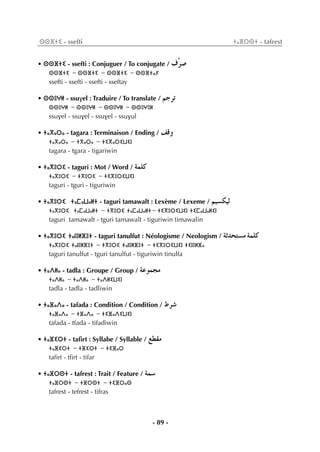 - 89 -
ⵙⵙⴼⵜⵉ - ssefti ⵜⴰⴼⵔⵙⵜ - tafrest
• ⵙⵙⴼⵜⵉ - ssefti : Conjuguer / To conjugate / ±sô°U
ⵙⵙⴼⵜⵉ - ⵙⵙⴼⵜⵉ - ⵙⵙⴼⵜⵉ - ⵙⵙⴼⵜⴰⵢ
ssefti - ssefti - ssefti - sseftay
• ⵙⵙⵓⵖⵍ - ssuvel : Traduire / To translate / ºLôJ
ⵙⵙⵓⵖⵍ - ⵙⵙⵓⵖⵍ - ⵙⵙⵓⵖⵍ - ⵙⵙⵓⵖⵓⵍ
ssuvel - ssuvel - ssuvel - ssuvul
• ⵜⴰⴳⴰⵔⴰ - tagara : Terminaison / Ending / ∞bh
ⵜⴰⴳⴰⵔⴰ - ⵜⴳⴰⵔⴰ - ⵜⵉⴳⴰⵔⵉⵡⵉⵏ
tagara - tgara - tigariwin
• ⵜⴰⴳⵓⵔⵉ - taguri : Mot / Word / áª∏c
ⵜⴰⴳⵓⵔⵉ - ⵜⴳⵓⵔⵉ - ⵜⵉⴳⵓⵔⵉⵡⵉⵏ
taguri - tguri - tiguriwin
• ⵜⴰⴳⵓⵔⵉ ⵜⴰⵎⴰⵡⴰⵍⵜ - taguri tamawalt : Lexème / Lexeme / º«°ùµ«d
ⵜⴰⴳⵓⵔⵉ ⵜⴰⵎⴰⵡⴰⵍⵜ - ⵜⴳⵓⵔⵉ ⵜⴰⵎⴰⵡⴰⵍⵜ- ⵜⵉⴳⵓⵔⵉⵡⵉⵏ ⵜⵉⵎⴰⵡⴰⵍⵉⵏ
taguri tamawalt - tguri tamawalt - tiguriwin timawalin
• ⵜⴰⴳⵓⵔⵉ ⵜⴰⵏⵓⵍⴼⵓⵜ - taguri tanulfut : Néologisme / Neologism / áKóëà°ùe áª∏c
ⵜⴰⴳⵓⵔⵉ ⵜⴰⵏⵓⵍⴼⵓⵜ - ⵜⴳⵓⵔⵉ ⵜⴰⵏⵓⵍⴼⵓⵜ - ⵜⵉⴳⵓⵔⵉⵡⵉⵏ ⵜⵉⵏⵓⵍⴼⴰ
taguri tanulfut - tguri tanulfut - tiguriwin tinulfa
• ⵜⴰⴷⵍⴰ - tadla : Groupe / Group / áYƒªée
ⵜⴰⴷⵍⴰ - ⵜⴰⴷⵍⴰ - ⵜⴰⴷⵍⵉⵡⵉⵏ
tadla - tadla - tadliwin
• ⵜⴰⴼⴰⴷⴰ - tafada : Condition / Condition / •ô°T
ⵜⴰⴼⴰⴷⴰ - ⵜⴼⴰⴷⴰ - ⵜⵉⴼⴰⴷⵉⵡⵉⵏ
tafada - tfada - tifadiwin
• ⵜⴰⴼⵉⵔⵜ - taﬁrt : Syllabe / Syllable / ™£≤e
ⵜⴰⴼⵉⵔⵜ - ⵜⴼⵉⵔⵜ - ⵜⵉⴼⴰⵔ
tafirt - tfirt - tifar
• ⵜⴰⴼⵔⵙⵜ - tafrest : Trait / Feature / áª°S
ⵜⴰⴼⵔⵙⵜ - ⵜⴼⵔⵙⵜ - ⵜⵉⴼⵔⴰⵙ
tafrest - tefrest - tifras
 