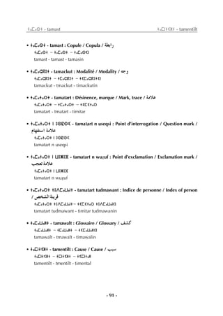 - 91 -
ⵜⴰⵎⴰⵙⵜ - tamast ⵜⴰⵎⵏⵜⵉⵍⵜ - tamentilt
• ⵜⴰⵎⴰⵙⵜ - tamast : Copule / Copula / á£HGQ
ⵜⴰⵎⴰⵙⵜ - ⵜⴰⵎⴰⵙⵜ - ⵜⴰⵎⴰⵙⵉⵏ
tamast - tamast - tamasin
• ⵜⴰⵎⴰⵛⴽⵓⵜ - tamackut : Modalité / Modality / ¬Lh
ⵜⴰⵎⴰⵛⴽⵓⵜ - ⵜⵎⴰⵛⴽⵓⵜ - ⵜⵉⵎⴰⵛⴽⵓⵜⵉⵏ
tamackut - tmackut - timackutin
• ⵜⴰⵎⴰⵜⴰⵔⵜ - tamatart : Désinence, marque / Mark, trace / áeÓY
ⵜⴰⵎⴰⵜⴰⵔⵜ - ⵜⵎⴰⵜⴰⵔⵜ - ⵜⵉⵎⵉⵜⴰⵔ
tamatart - tmatart - timitar
• ⵜⴰⵎⴰⵜⴰⵔⵜ ⵏ ⵓⵙⵇⵙⵉ - tamatart n useqsi : Point d’interrogation / Question mark /
ΩÉ¡Øà°SG áeÓY
ⵜⴰⵎⴰⵜⴰⵔⵜ ⵏ ⵓⵙⵇⵙⵉ
tamatart n useqsi
• ⵜⴰⵎⴰⵜⴰⵔⵜ ⵏ ⵡⵓⵥⵓⴼ - tamatart n wuÇuf : Point d’exclamation / Exclamation mark /
Öé©J áeÓY
ⵜⴰⵎⴰⵜⴰⵔⵜ ⵏ ⵡⵓⵥⵓⴼ
tamatart n wuÇuf
• ⵜⴰⵎⴰⵜⴰⵔⵜ ⵜⵓⴷⵎⴰⵡⴰⵏⵜ - tamatart tudmawant : Indice de personne / Index of person
/ ¢üî°ûdG áæjôb
ⵜⴰⵎⴰⵜⴰⵔⵜ ⵜⵓⴷⵎⴰⵡⴰⵏⵜ- ⵜⵉⵎⵉⵜⴰⵔ ⵜⵓⴷⵎⴰⵡⴰⵏⵉⵏ
tamatart tudmawant - timitar tudmawanin
• ⵜⴰⵎⴰⵡⴰⵍⵜ - tamawalt : Glossaire / Glossary / ∞°ûc
ⵜⴰⵎⴰⵡⴰⵍⵜ - ⵜⵎⴰⵡⴰⵍⵜ - ⵜⵉⵎⴰⵡⴰⵍⵉⵏ
tamawalt - tmawalt - timawalin
• ⵜⴰⵎⵏⵜⵉⵍⵜ - tamentilt : Cause / Cause / ÖÑ°S
ⵜⴰⵎⵏⵜⵉⵍⵜ - ⵜⵎⵏⵜⵉⵍⵜ - ⵜⵉⵎⵏⵜⴰⵍ
tamentilt - tmentilt - timental
 