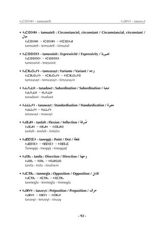 - 92 -
ⵜⴰⵎⵙⵓⵜⵍⵜ - tamsutelt ⵜⴰⵏⵣⵖⵜ - tanzevt
• ⵜⴰⵎⵙⵓⵜⵍⵜ - tamsutelt : Circonstanciel, circonstant / Circumstancial, circonstant /
∫ÉM
ⵜⴰⵎⵙⵓⵜⵍⵜ - ⵜⵎⵙⵓⵜⵍⵜ - ⵜⵉⵎⵙⵓⵜⴰⵍ
tamsutelt - temsutelt - timsutal
• ⵜⴰⵎⵙⵙⵉⵏⵉⵜ - tamessinit : Expressivité / Expressivity / ájô«Ñ©J
ⵜⴰⵎⵙⵙⵉⵏⵉⵜ - ⵜⵎⵙⵙⵉⵏⵉⵜ
tamessinit - tmessinit
• ⵜⴰⵎⵣⴰⵔⴰⵢⵜ - tamzarayt : Variante / Variant / ¬Lh
ⵜⴰⵎⵣⴰⵔⴰⵢⵜ - ⵜⵎⵣⴰⵔⴰⵢⵜ - ⵜⵉⵎⵣⴰⵔⴰⵢⵉⵏ
tamzarayt - temzarayt - timzarayin
• ⵜⴰⵏⴰⴷⴰⵡⵜ - tanadawt : Subordination / Subordination / á«©ÑJ
ⵜⴰⵏⴰⴷⴰⵡⵜ - ⵜⵏⴰⴷⴰⵡⵜ
tanadawt - tnadawt
• ⵜⴰⵏⴰⵡⴰⵢⵜ - tanawayt : Standardisation / Standardization / Iô«©e
ⵜⴰⵏⴰⵡⴰⵢⵜ - ⵜⵏⴰⵡⴰⵢⵜ
tanawayt - tnawayt
• ⵜⴰⵏⴼⴰⵍⵜ - tanfalt : Flexion / Inﬂection / áaô o°U
ⵜⴰⵏⴼⴰⵍⵜ - ⵜⵏⴼⴰⵍⵜ - ⵜⵉⵏⴼⴰⵍⵉⵏ
tanfalt - tenfalt - tinfalin
• ⵜⴰⵏⵇⵇⵉⴹⵜ - taneqqiÏ : Point / Dot / á£≤f
ⵜⴰⵏⵇⵇⵉⴹⵜ - ⵜⵏⵇⵇⵉⴹⵜ - ⵜⵉⵏⵇⵇⴰⴹ
TaneqqiÏ - tneqqiÏ - tineqqaÄ
• ⵜⴰⵏⵉⵍⴰ - tanila : Direction / Direction / á¡Lh
ⵜⴰⵏⵉⵍⴰ - ⵜⵏⵉⵍⴰ - ⵜⵉⵏⴰⵍⵉⵡⵉⵏ
tanila - tnila - tinaliwin
• ⵜⴰⵏⵎⴳⵍⴰ - tanmegla : Opposition / Opposition / πHÉ≤J
ⵜⴰⵏⵎⴳⵍⴰ - ⵜⵏⵎⴳⵍⴰ - ⵜⵉⵏⵎⴳⵍⴰ
tanmegla - tenmegla - tinmegla
• ⵜⴰⵏⵣⵖⵜ - tanzevt : Préposition / Preposition / ±ôM
ⵜⴰⵏⵣⵖⵜ - ⵜⵏⵣⵖⵜ - ⵜⵉⵏⵣⴰⵖ
tanzevt - tenzevt - tinzav
 