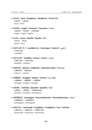 - 93 -
ⵜⴰⵔⴰⵔⵜ - tarart ⵜⴰⵙⵎⵎⵓⴷⵜ - tasemmudt
• ⵜⴰⵔⴰⵔⵜ - tarart : Paraphrase / Paraphrase / áZÉ«°üdG IOÉYEG
ⵜⴰⵔⴰⵔⵜ - ⵜⴰⵔⴰⵔⵜ
tarart - tarart
• ⵜⴰⵔⴳⴰⵍⵜ - targalt : Consonne / Consonant / âeÉ°U
ⵜⴰⵔⴳⴰⵍⵜ - ⵜⵔⴳⴰⵍⵜ - ⵜⵉⵔⴳⴰⵍⵉⵏ
targalt - tergalt - tirgalin
• ⵜⴰⵖⴰⵔⴰ - tavara : Qualité / Quality / ádÉM
ⵜⴰⵖⴰⵔⴰ - ⵜⵖⴰⵔⴰ
tavara - tvara
• ⵜⴰⵙⴷⴷⴰⵙⵜ (ⵏ-) - taseddast (n-) : Syntaxique / Syntactic / »Ñ«côJ
ⵏ ⵜⵙⴷⴷⴰⵙⵜ
n tseddast
• ⵜⴰⵙⴷⴷⴰⵙⵜ - taseddast : Syntaxe / Syntax / Ö«côJ
ⵜⴰⵙⴷⴷⴰⵙⵜ - ⵜⵙⴷⴷⴰⵙⵜ
taseddast - tseddast
• ⵜⴰⵙⴽⴰⵔⵉⵏ - taskarin : Guillemets / Quotation marks / ¿ÉàLhOõe
ⵜⴰⵙⴽⴰⵔⵉⵏ - ⵜⴰⵙⴽⴰⵔⵉⵏ
taskarin - taskarin
• ⵜⴰⵙⵇⵇⵓⵍⵜ - taseqqult : Schème / Scheme / ¿Rh ,á¨«°U
ⵜⴰⵙⵇⵇⵓⵍⵜ - ⵜⵙⵇⵇⵓⵍⵜ - ⵜⵉⵙⵇⵇⴰⵍ
taseqqult - tseqqult - tiseqqal
• ⵜⴰⵙⵎⴽⵜⴰ - tasmekta : Quantité / Quantity / á«ªc
ⵜⴰⵙⵎⴽⵜⴰ - ⵜⵙⵎⴽⵜⴰ - ⵜⵉⵙⵎⴽⵜⵉⵡⵉⵏ
tasmekta - tesmekta - tismektiwin
• ⵜⴰⵙⵎⵇⵇⵉⵎⵜ - tasmeqqimt : Pronominalisation / Pronominalization / QÉª°VEG
ⵜⴰⵙⵎⵇⵇⵉⵎⵜ - ⵜⵙⵎⵇⵇⵉⵎⵜ
tasmeqqimt - tesmeqqimt
• ⵜⴰⵙⵎⵎⵓⴷⵜ - tasemmudt : Complétive / Completive / áªªàe ,á∏°†a á∏ªL
ⵜⴰⵙⵎⵎⵓⴷⵜ - ⵜⵙⵎⵎⵓⴷⵜ - ⵜⵉⵙⵎⵎⵓⴷⵉⵏ
tasemmudt - tsemmudt - tisemmudin
 