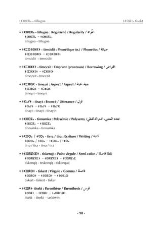 - 98 -
ⵜⵉⵍⵍⵓⴳⵏⴰ - tillugna ⵜⵉⵙⴽⵜ- tisekt
• ⵜⵉⵍⵍⵓⴳⵏⴰ - tillugna : Régularité / Regularity / OGôuWG
ⵜⵉⵍⵍⵓⴳⵏⴰ - ⵜⵉⵍⵍⵓⴳⵏⴰ
tillugna - tillugna
• ⵜⵉⵎⵙⵉⵙⵍⵉⵜ - timsislit : Phonétique (n.) / Phonetics / áJÉ«°U
ⵜⵉⵎⵙⵉⵙⵍⵉⵜ - ⵜⵎⵙⵉⵙⵍⵉⵜ
timsislit - temsislit
• ⵜⵉⵎⵣⵣⵉⵜ - timezzit : Emprunt (processus) / Borrowing / ¢VGôàbG
ⵜⵉⵎⵣⵣⵉⵜ - ⵜⵎⵣⵣⵉⵜ
timezzit - tmezzit
• ⵜⵉⵎⵥⵕⵉ - timeÇri : Aspect / Aspect / áÄ«g ,á¡L
ⵜⵉⵎⵥⵕⵉ - ⵜⵎⵥⵕⵉ
timeÇri - tmeÇri
• ⵜⵉⵏⴰⵢⵜ - tinayt : Enoncé / Utterance / ∫ƒb
ⵜⵉⵏⴰⵢⵜ - ⵜⵉⵏⴰⵢⵜ - ⵜⵉⵏⴰⵢⵉⵏ
tinayt - tinayt - tinayin
• ⵜⵉⵏⵏⵓⵎⴽⴰ - tinnumka : Polysémie / Polysemy /»¶Ød ∑Gôà°TG ,≈æ©ªdG Oó©J
ⵜⵉⵏⵏⵓⵎⴽⴰ - ⵜⵉⵏⵏⵓⵎⴽⴰ
tinnumka - tinnumka
• ⵜⵉⵔⵔⴰ / ⵜⵉⵔⴰ - tirra / tira : Ecriture / Writing / áHÉàc
ⵜⵉⵔⵔⴰ / ⵜⵉⵔⴰ - ⵜⵉⵔⵔⴰ / ⵜⵉⵔⴰ
tirra / tira - tirra / tira
• ⵜⵉⵙⴽⵏⵇⵉⴹⵜ - tiskenqiÏ : Point virgule / Semi-colon / á∏°UÉa á£≤f
ⵜⵉⵙⴽⵏⵇⵉⴹⵜ - ⵜⵙⴽⵏⵇⵉⴹⵜ - ⵜⵉⵙⴽⵏⵇⴰⴹ
tiskenqiÏ - teskenqiÏ - tiskenqaÄ
• ⵜⵉⵙⴽⵔⵜ - tiskert : Virgule / Comma / á∏°UÉa
ⵜⵉⵙⴽⵔⵜ - ⵜⵉⵙⴽⵔⵜ - ⵜⵉⵙⴽⴰⵔ
tiskert - tiskert - tiskar
• ⵜⵉⵙⴽⵜ- tisekt : Parenthèse / Parenthesis / ¢Sƒb
ⵜⵉⵙⴽⵜ - ⵜⵉⵙⴽⵜ - ⵜⴰⵙⴽⵉⵡⵉⵏ
tisekt - tisekt - taskiwin
 