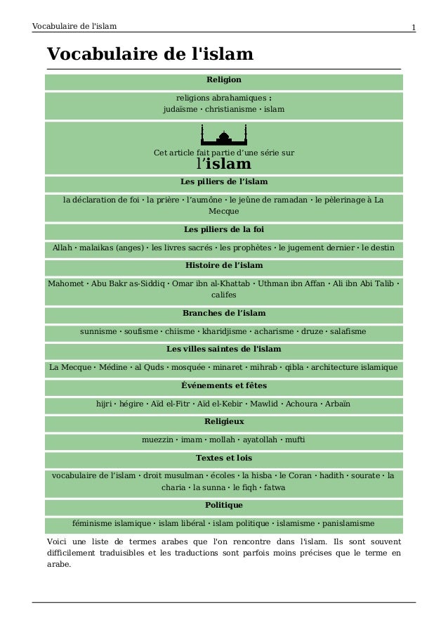 Vocabulaire De L Islam