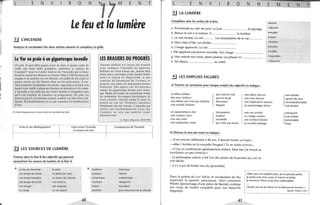 1l,
;
1,•
L E N v R o N
1
M N T
Le feu et la lumière
.!.J l'INCENDIE
Analysez le vocabulaire des deux articles suivants et complétez la grille.
Le Var en proie àun gigantesque incendie
25 aoOt, Il aura ,fallu quatre jours de lutte et quatre nuits de
veille aux deux mille pompiers, militaires et pilotes de
Canadair(l) pour se rendre maîtres de l'incendie qui a trans-
formé le massif des Maures en brasier. Mais 15 000 hectares de
maquis et de pinèdes ont été détruits, un soldat du feu a péri et
quatre autres ont été blessés, dont un très grièvement. À cer-
tains moments, les flammes ont atteint vingt mètres de haut et la
fumée était visible à plusieurs dizaines de kilomètres à la ronde.
L'incendie a été attisé par des vents violents et irréguliers sans
qu'il soit possible de canaliser sa progression, De plus, les
moyens pour le circonscrire étaient, semble-t-il, loin d'être suf-
fisants, Part iculièrement en ce qui concerne les bombardiers
d'eau,
(1) Avion équipé pour la lutte contre les incendies de forêt
LES BRASIERS DU PROGRÈS
Aucune solution n'a encore été trouvée
pour endiguer J'incendie de quatorze
millions de vieux pneus qui, depuis déjà
douze jours, enveloppe d'une épaisse fumée
noire la région de Hagersville, à une
centaine de ki lomètres de Toronto, et
projette une pluie de minuscules boules
brûlantes, Des digues ont été dressées
autour du gigantesque brasier pour éviter
que l'huile provenant du caoutchouc fondu
ne contam ine les nappes phréatiques de
cette contrée, réputée jusqu'ici pour la
pureté de son air. Plusieurs centai nes
d'habitants ont été évacués. L'incendie qui
résiste aux bombardements d'eau des
Canadair ne sera pas maîtri sé avant
plusieurs mois.
Le Figaro MagaÛne. 24/02/1990
Le feu et son développement Lutte contre l'incendie Conséquences de l'incendie
et moyens de lutte
!J LES SOURCES DE LUMIÈRE
Trouvez dans la liste B des adjectifs qui peuvent
caractériser les sources de lumière de la liste A.
A un feu de cheminée
une lampe de chevet
une lampe halogène
une lampe de poche
une bougie
un cierge
le soleil
un phare (en mer)
un phare (de voiture)
une lanterne
une ampoule
un ver luisant
40
B moderne
pratique
 romantique
mystique
intime
passéiste
historique
naturel
rudimentaire
obligatoire
bucolique
pour amoureux de la solitude
L E N v R o N N
lJ LA LUMIÈRE
Complétez avec les verbes de la liste.
a. Promenade au clair de lune. La lune .. ...................... le paysage.
b, Retour le soir à la maison, Il .. .. .................... la lumière.
c. La nuit tombe. Le ciel ......... , Les lampadaires de la rue.. ............
d, Nuit claire d'été. Les étoiles .. .. .................. ..
e, L'orage approche, Le ciel ............................
f. Elle apprend une bonne nouvelle, Son visage ......... ...... " ............
g, Une voiture me croise, pleins phares. Les phares m ' ................. ...
h. Ses bijoux ............... .... ..... au soleil.
~ LES EMPLOIS FIGURÉS
a) Trouvez un synonyme pour chaque emploi des adjectifs en italique :
un élève brillant qui marche mal une pièce obscure
des yeux brillants qui est doué une nuit obscure
E M
allumer
s'allumer
aveugler
éclairer
s'éclairer
étinceler
scintiller
s'assombrir
5'obscurcir
une affaire qui n'est pas brillante ( étincelant une explication obscure
une société brillante élégant un personnage obscur
un appartement clair
(
transparent une rue sombre
une couleur claire évident un visage sombre
une eau claire ensoleillé une sombre histoire
une explication claire qui n'est pas foncé un sombre présage
b) Donnez le sens des mots en italique:
- <dl est encore célibataire à 40 ans, Il devrait fonder un foyer.»
- «Allez ! Achète-toi la nouvelle Peugeot! Tu en brûles d'envie.»
- «C'est un conférencier généralement brillant. Mais hier j'ai trouvé sa
conclusion un peu fumeuse.»
- Le philosophe Leibniz a été l'un des phares de la pensée aux XVII' et
XVIII' siècles.
- Il n'y a pas de fumée sans feu (proverbe),
E N
( sans étoiles
ignoré de tous
incompréhensible
mal éclairé
( menaçant
mal éclairé
lamentable
triste
«Mes yeux ne voyaient plus, je ne pouvais parler,
Je sentis tout mon corps et transir et brûler,
Je reconnus Vénus à ses feux redoutables,
T
Dans la poésie du XVii' siècle, le vocabu laire du feu
exprimait la passion amoureuse. Voici comment
Phèdre (personnage d'une pièce de Racine) confesse
son coup de foudre coupable pour son beau-fils
Hippolyte,
J'ai pris ma vie en haine et ma flamme en horreur.»
Racine, Phèdre, 1677
41
 