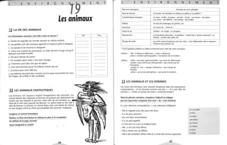 L E N v R o N
1
M E
Les animaux
]J LA VIE DES ANIMAUX
Les informations suivantes sont-elles vraies ou fausses?
a. Toutes les anguilles du monde naissent au même endroit.
b. Les gorilles sont des animaux agressifs et toujours prêts à attaquer.
c. Les poules et les fourmis se droguent.
d. Chez une variété de perroquet, le mâle devient rouge lorsqu'il
aperçoit une belle femelle.
e. On peut dresser les puces.
f. Un scorpion peut rester 3 ans sans manger.
g. L'homme court plus vite que les lapins.
h. Une reine termite pond 10 millions d'œufs par an.
i. La tortue peut vivre 200 ans.
j. Les baleines donnent des concerts où l'on peut reconnaître les sons
de l'orgue, de la flûte et des cymbales.
!J LES ANIMAUX FANTASTIQUES
Les animaux ont toujours inspiré l'imagination des hommes. Les
sirènes étaient des créatures mi-femme mi~poisson qui séduisaient les
marins par leur beauté et par leur chant afin de les entraîner au
fond de la mer pour pouvoir les dévorer. Le Sphinx était un lion ailé à
tête de femme. La licorne, un cheval blanc avec une barbe de chèvre
et une longue corne au front qui possédait des pouvoirs magiques.
Imaginez un animal fantastique.
Réalisez sa fiche descriptive en utilisant le plan et le vocabulaire
du tableau de la page suivante.
Soyez imaginatif et créatif!
44
Vrai
N T
Faux
L E N v R o N N E M E N T
Plan de la description Exemples de mots utilisables
Nom de l'animal Àinventer. Par exemple, en utilisant un suffixe ou un préfixe "'.
Caractéristiques physiques Le corps - la tête - la queue - une aile - un bec - une plume - une patte-
une corne - une défense - une trompe - des écailles.
Habitat Vit dans les marécages, les greniers, etc.
Nourriture Se nourrit de... chasse le...
Mode de vie Solitaire - en couple - en troupeau.
Reproduction La fécondation (féconder) -la gestation - mettre bas (= donner naissance à un
animal) - pondre (des œufs), etc.
Élevage des petits Les petits restent longtemps avec leur mère - sont indépendants dès la naissance -
dévorent leurs parents, etc.
'u Voici quelques préfixes et suffixes productifs pour créer des mots nouveaux.
Préfixes: télé =à distance (télévision =vision à distance)
photo = lumière (photographe =inscription de la lumière)
Suffixes: -phile =qui aime (germanophile =qui aime les Allemands)
-phobe = qui n'aime pas (xénophobe = qui n'aime pas les
étrangers)
-phage ou -vore = manger (herbivore = qui mange de
l'herbe)
-phore =qui porte (phosphore =qui porte la lumière).
2.J LES ANIMAUX ET LES HOMMES
Les noms des animaux sont souvent employés dans les expressions
comparatives: <dl est bavard comme une pie.» - <dl a une tête de
cochon.» - <dl fait un temps de chien.» (mauvais temps.)
Dans les phrases suivantes, remplacez l'adjectif en italique
par une expression composée d'un nom + de + nom d'animal.
Il a une mémoire extraordinaire ---. une mémoire d'éléphant
- Elle le regarde avec des yeux très doux.
- Il a les yeux perçants.
- j'ai une faim extraordinaire.
- Il a un petit appétit.
- Il s'est servi et a pris la meilleure part.
- Elle a une très forte fièvre.
- Elle a mené une vie difficile.
- Elle a fait semblant d'être triste et a versé des larmes hypocrites.
45
un crocodile
un lion
un chien
une biche
un cheval
un oiseau
un lynx
un loup
 