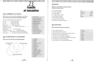 ,
L A s o c
3
E T
Famille
et rencontres
.!.J LES MEMBRES DE LA FAMILLE
Sylvie montre à une amie la photo de groupe de son mariage.
Trouvez dans la liste les membres de la famille dont elle parle.
<dci, c'est ma grand-mère, la mère de ma mère.
Ici, c'est.. ... ... ......., le père de mon père.
Là, c'est.. .. .... .... .. ., la sœur de ma mère.
Là, c'est. ... ... .... ... ., le fils de mon oncle.
Là-bas, c'est............, le père de mon mari.
À côté de lui, il y a........... ...., le frère de mon père et......... ..... .,
la sœur de mon mari.
Derrière, c'est. ...... .... .. .., le mari de ma sœur.
Au premier plan, il y a........ .... ..., la fille de mon frère.
Là, c'est le... ...... de mon frère, le mari de sa fille Jacqueline.
Et ici, c'est la ..... ....... de ma sœur, la femme de son fils Didier.»
!.J LES RENCONTRES ET LES RÉUNIONS
Placez les mots de la liste dans les ensembles appropriés.
54
le mari/la femme
le père/la mère (les parents)
le fils/la fille (les enfants)
le grand-père/la grand-mère
(les grands-parents)
le petit-fils/la petite-fille
(les petits-enfants)
le frère/la soeur
l'oncle/la tante
le neveu/la nièce
le cousin/la cousine
Le beau-père/la belle-mère
le beau-frère/la belle-soeur
le gendre/la belle-fille
un anniversaire
un baptême
un colloque
un cocktail
la communion solennelle
un entretien
un enterrement
la fête des mères
un mariage
une réception
un rendez-vous d'affaire
un rendez-vous amoureux
une réunion de travail
le réveillon de Noël
le réveillon du Jour de l'An
un séminaire
une soirée
,
E L A s o
2J PARLER
Que devez-vous faire dans les situations suivantes?
Choisissez un verbe de la liste.
a. Il n'a pas bien entendu.
b. Il ne vous entend pas.
c. Il n'a pas compris.
d. Il n'a pas compris un détail.
e. Vous n'êtes pas d'accord.
f. On vous pose une question.
g. Vous avez un secret à lui dire.
h. Il vous accuse et vous êtes innocent.
±J L'INTENTION
Que font-ils quand ils prononcent ces phrases?
a. <<Et si on allait au cinéma ?»
b. «Tu devrais prendre des vacances.»
c
c. «Bien sûr les enfants, vous pouvez sortir jusqu'à minuit.»
d. «Oh pardon! Je ne l'ai pas fait exprès.»
e. «Tu verras, c'est toi le meilleur. Tu gagneras !»
f. «Ne pleure pas! Ce n'est pas grave. Demain, ça ira mieux.»
g. «Je ne ferai pas ce travail. Pas question !»
h. «Merci beaucoup! C'est très gentil de votre part.»
55
,
E
Il faut. .....
baisser la voix
contredire
crier
expliquer
s'excuser
encourager
refuser
conseiller
autoriser
consoler
suggérer
remercier
T
nier
préciser
répéter
répondre
,
E
 